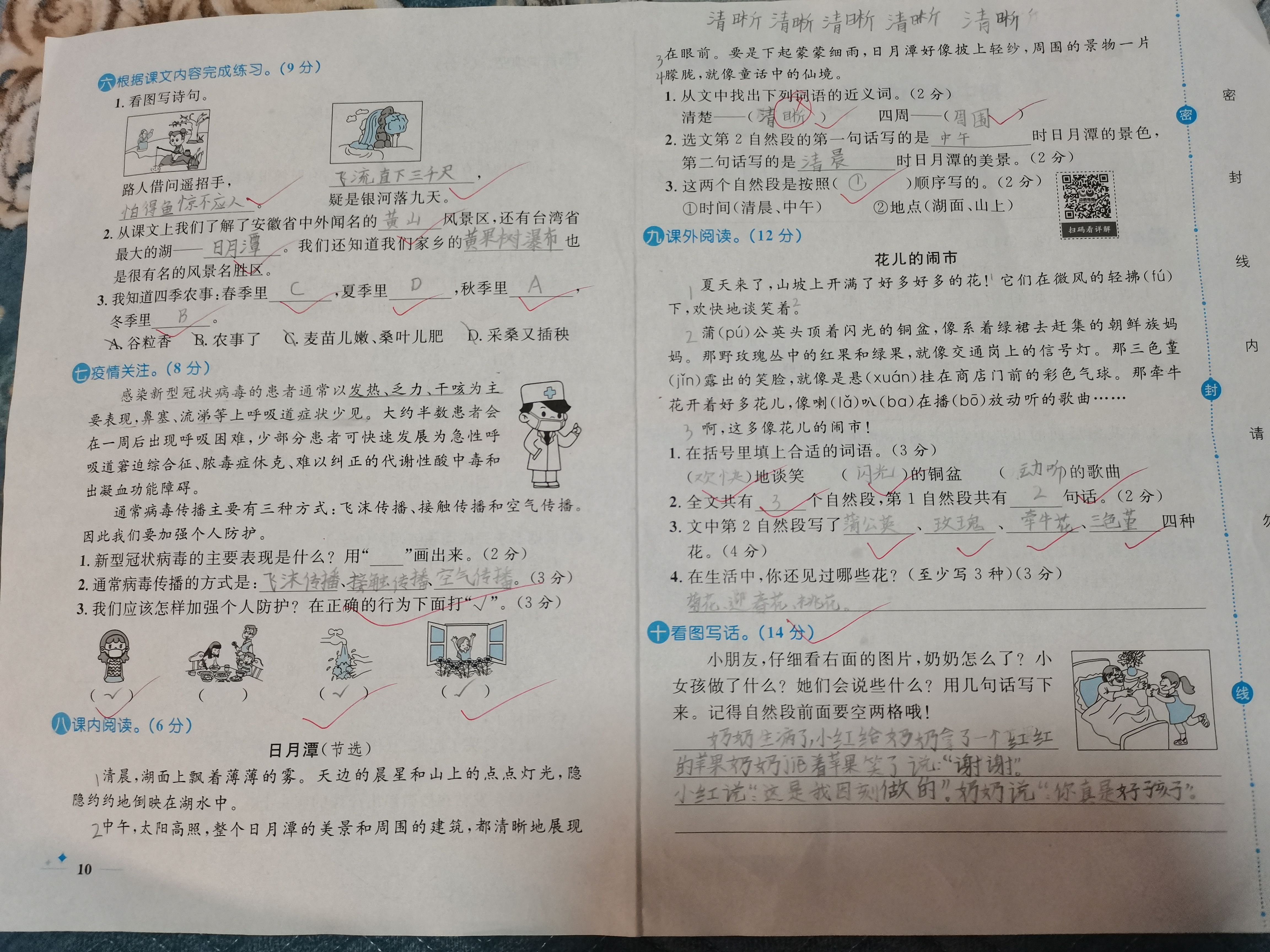 图像
