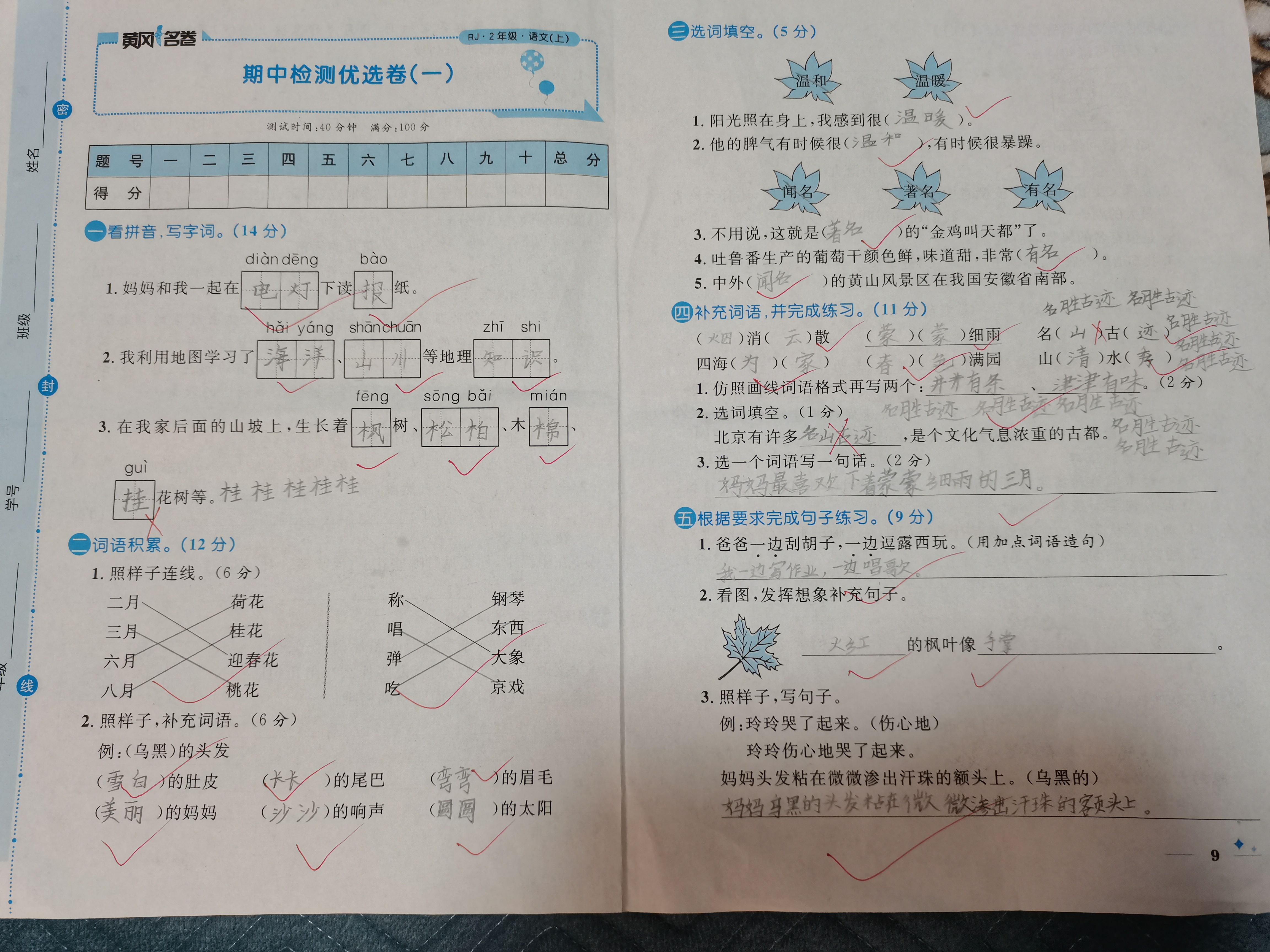 图像