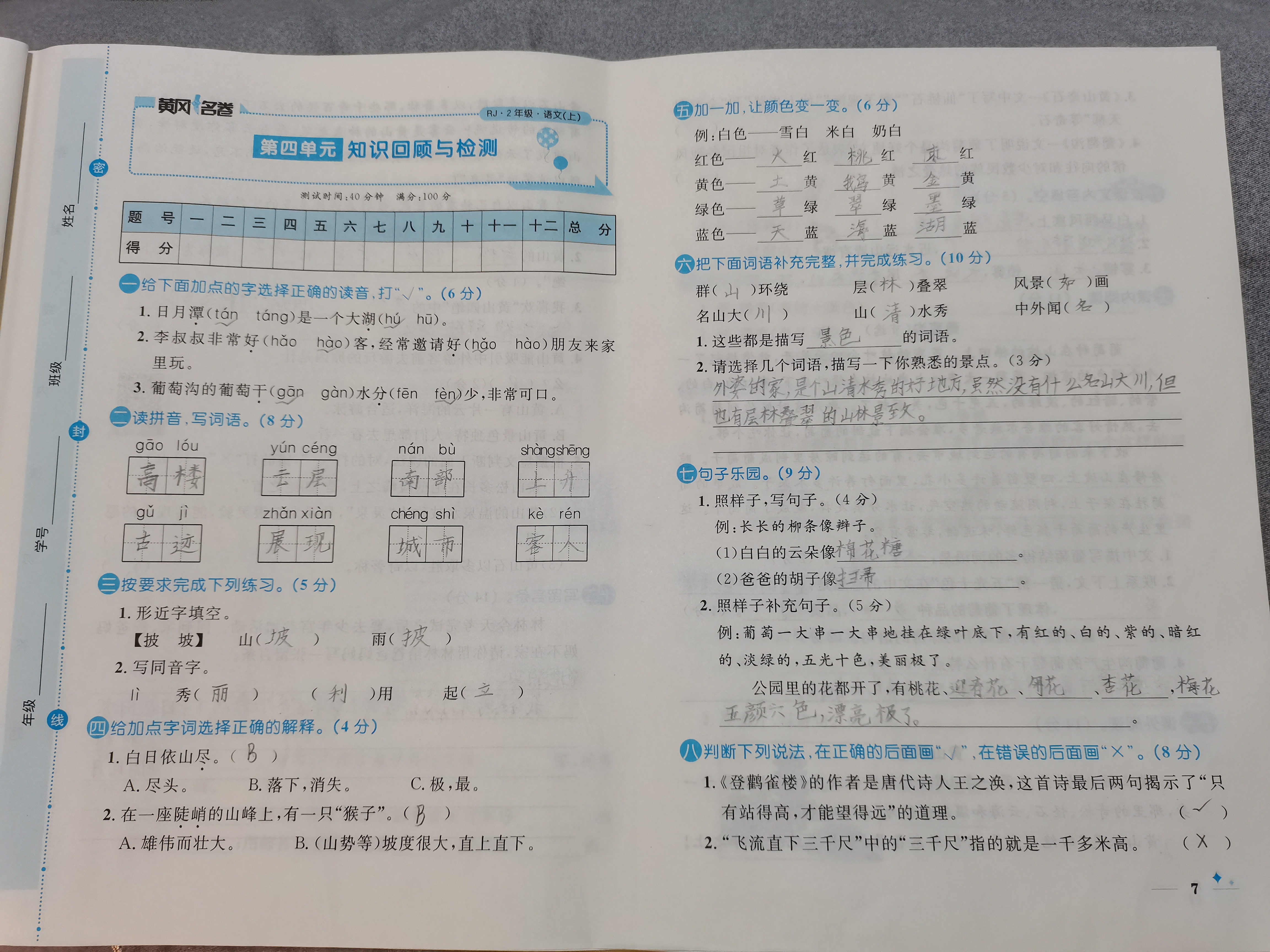 图像