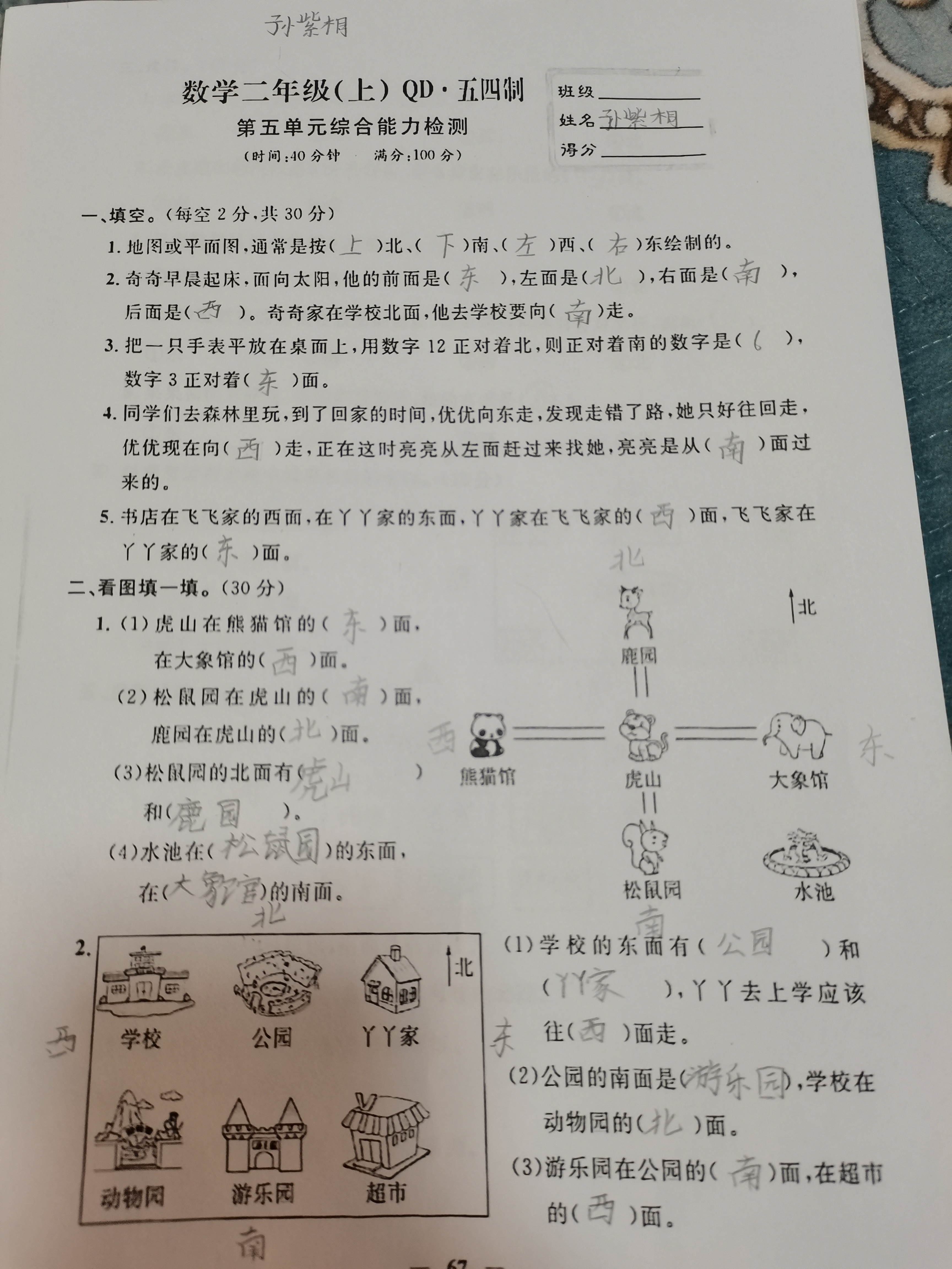 图像