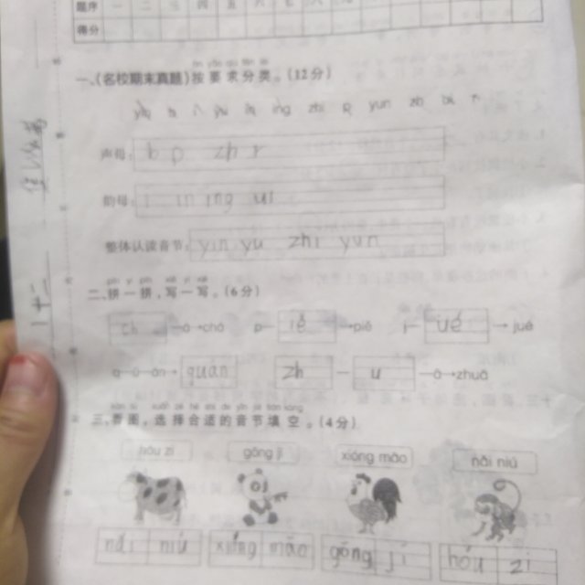 图像