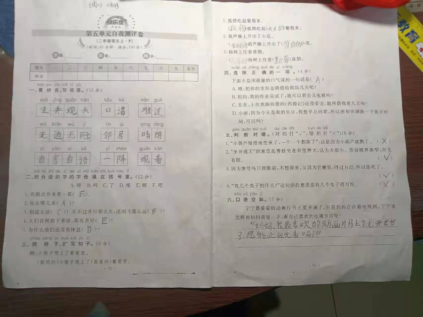 图像