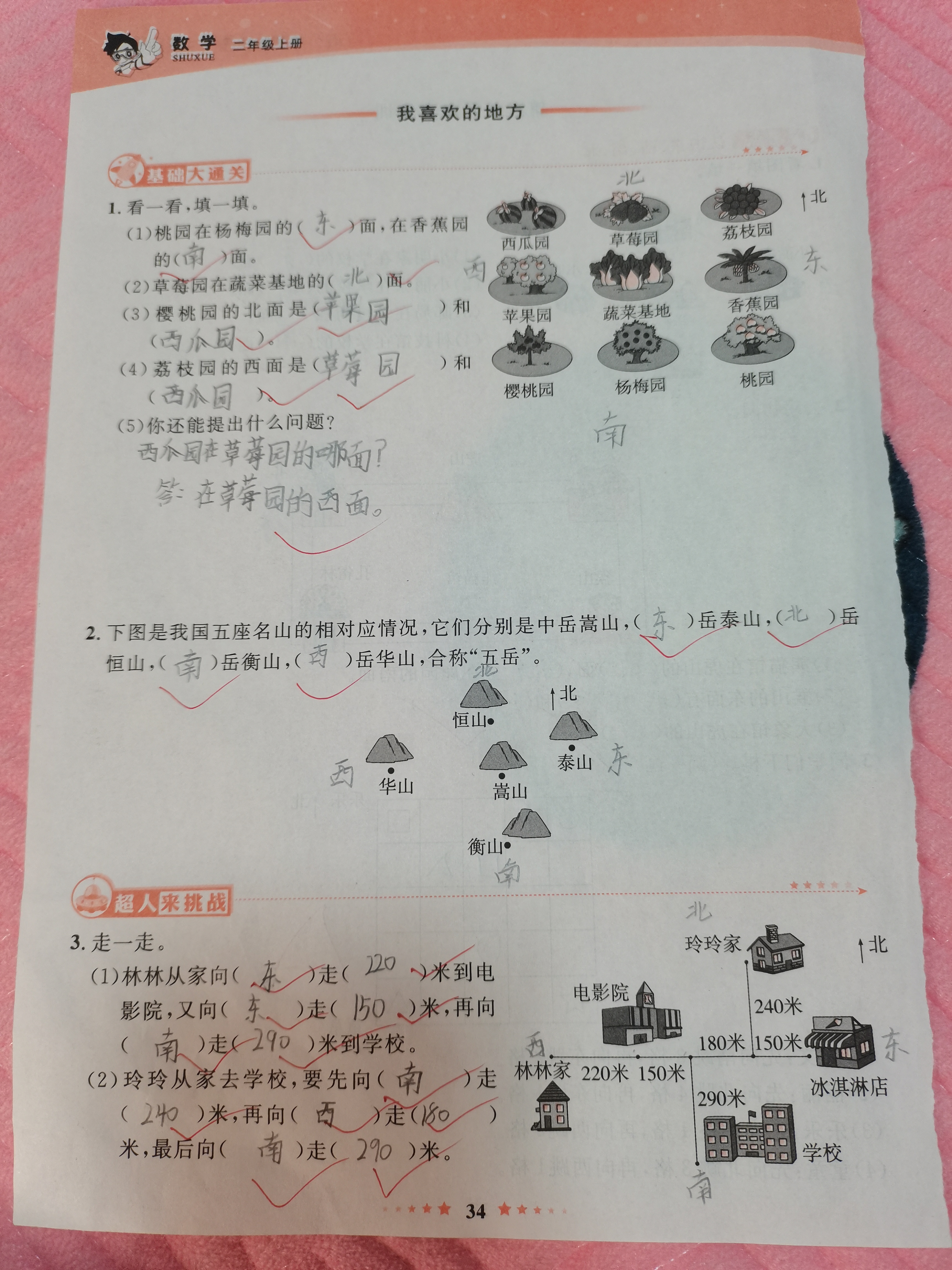 图像