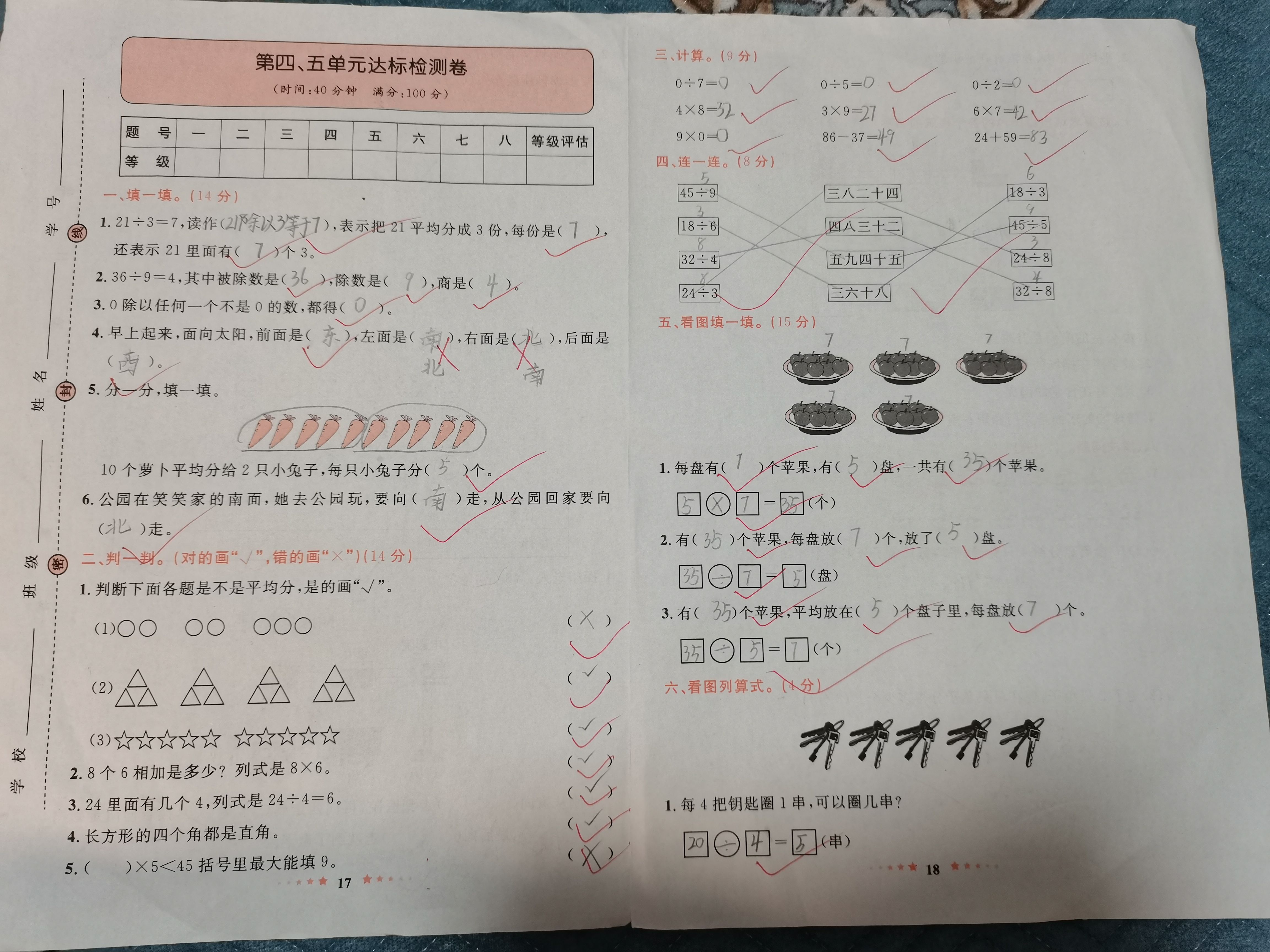 图像