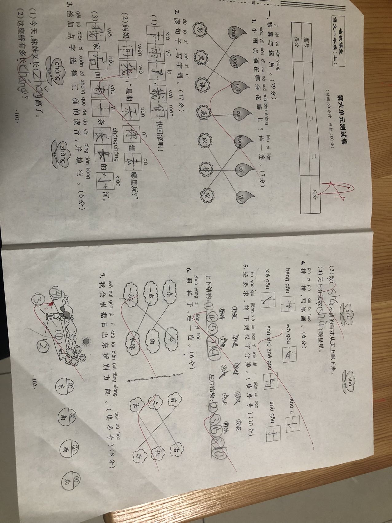 图像
