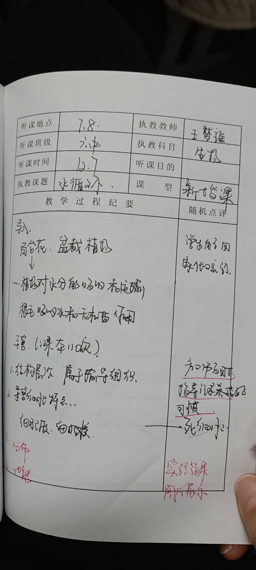 图像
