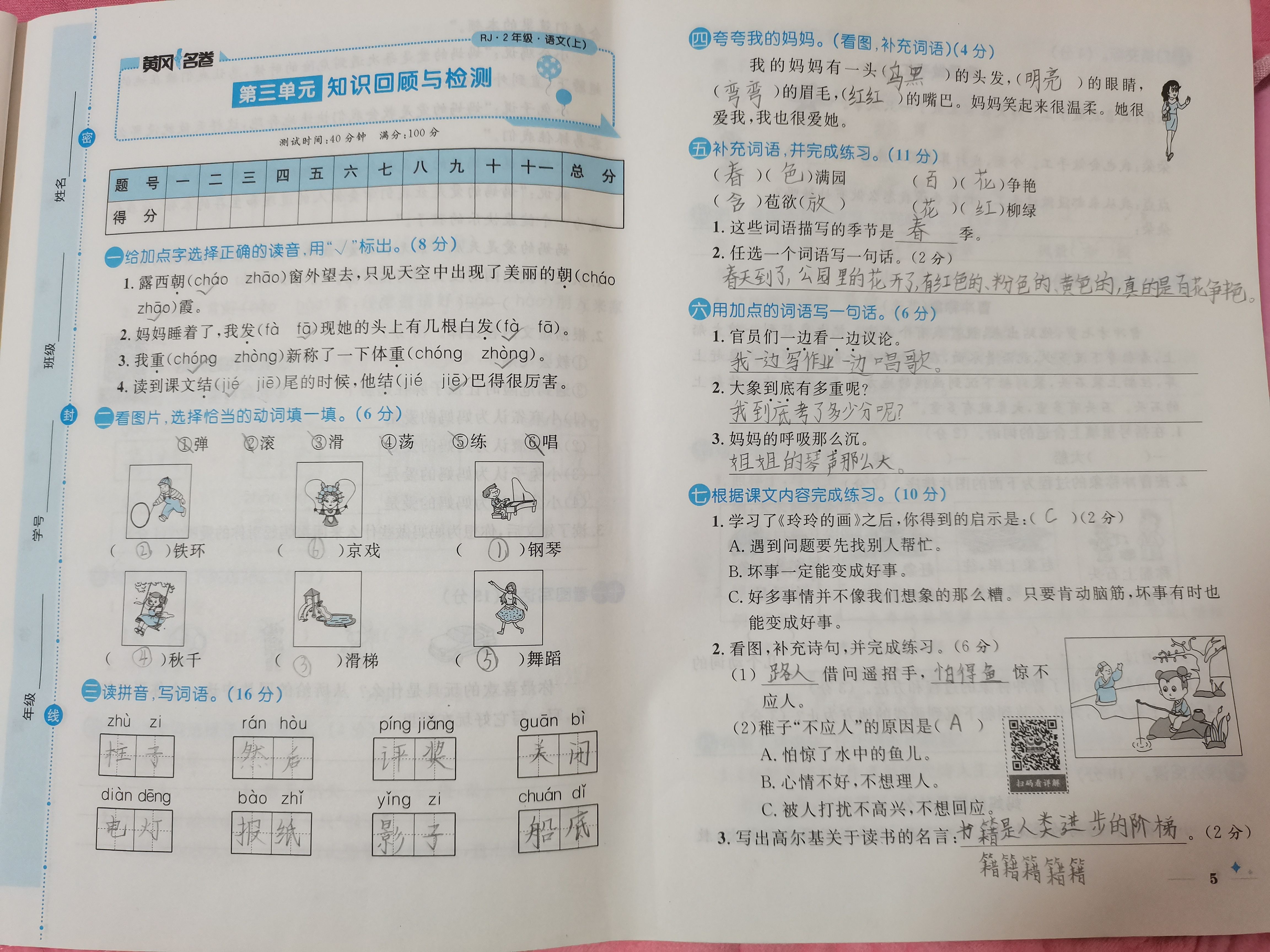 图像
