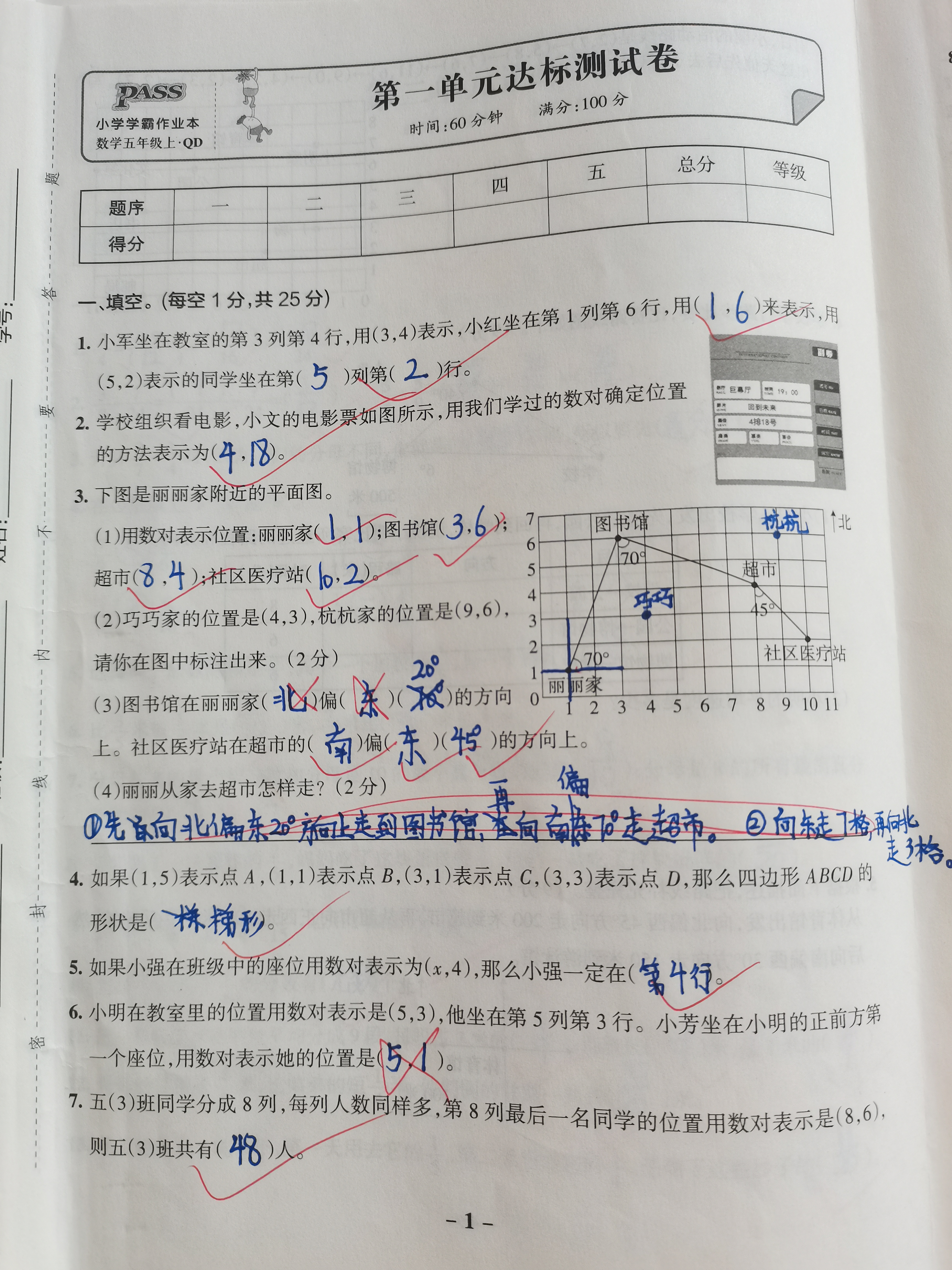 图像