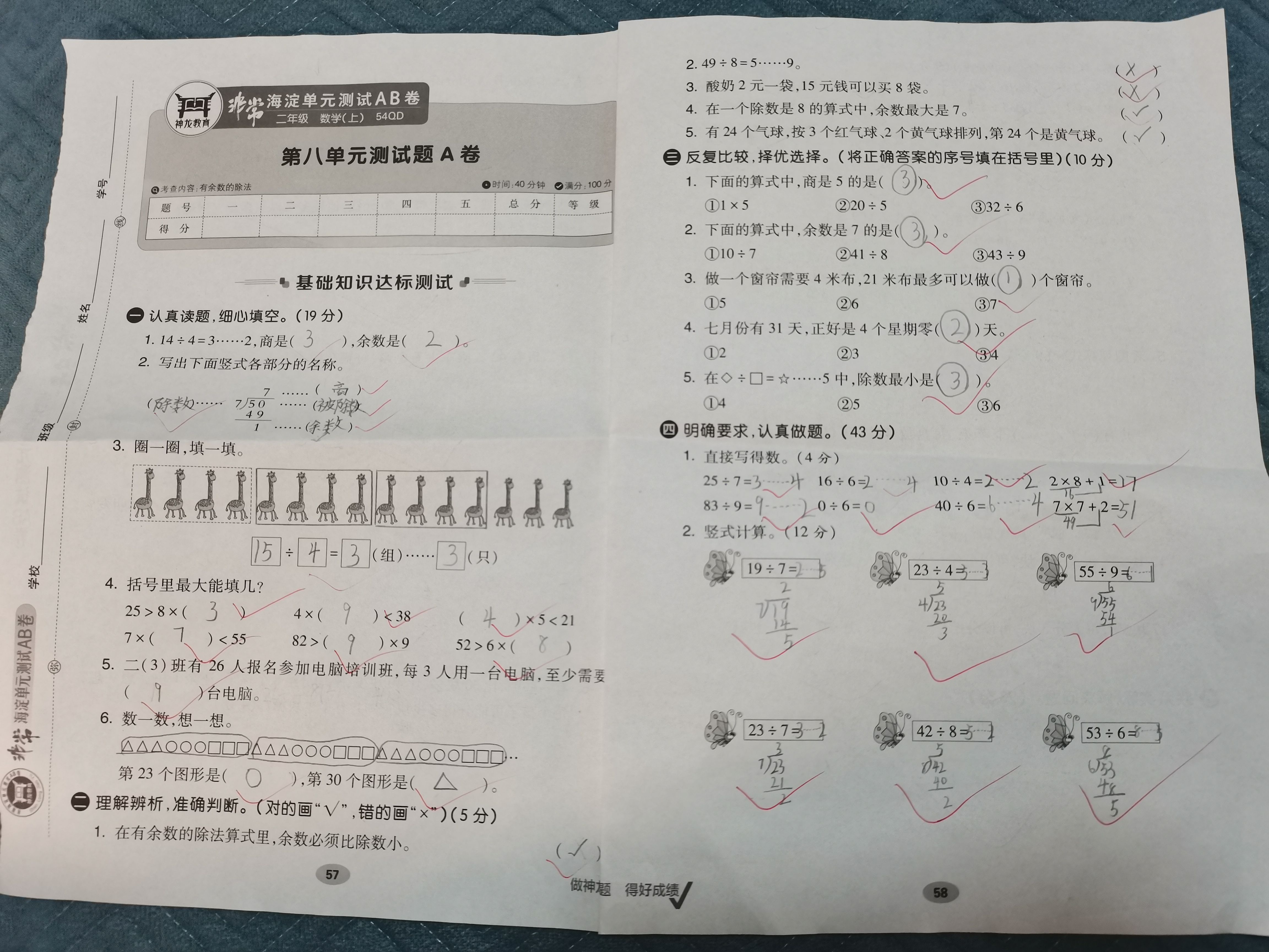 图像