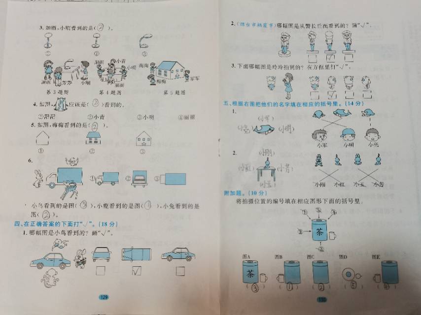图像