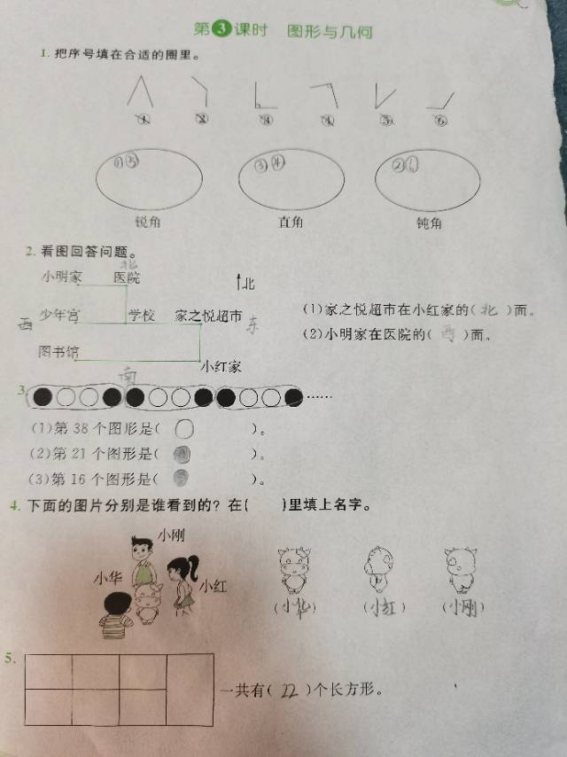 图像