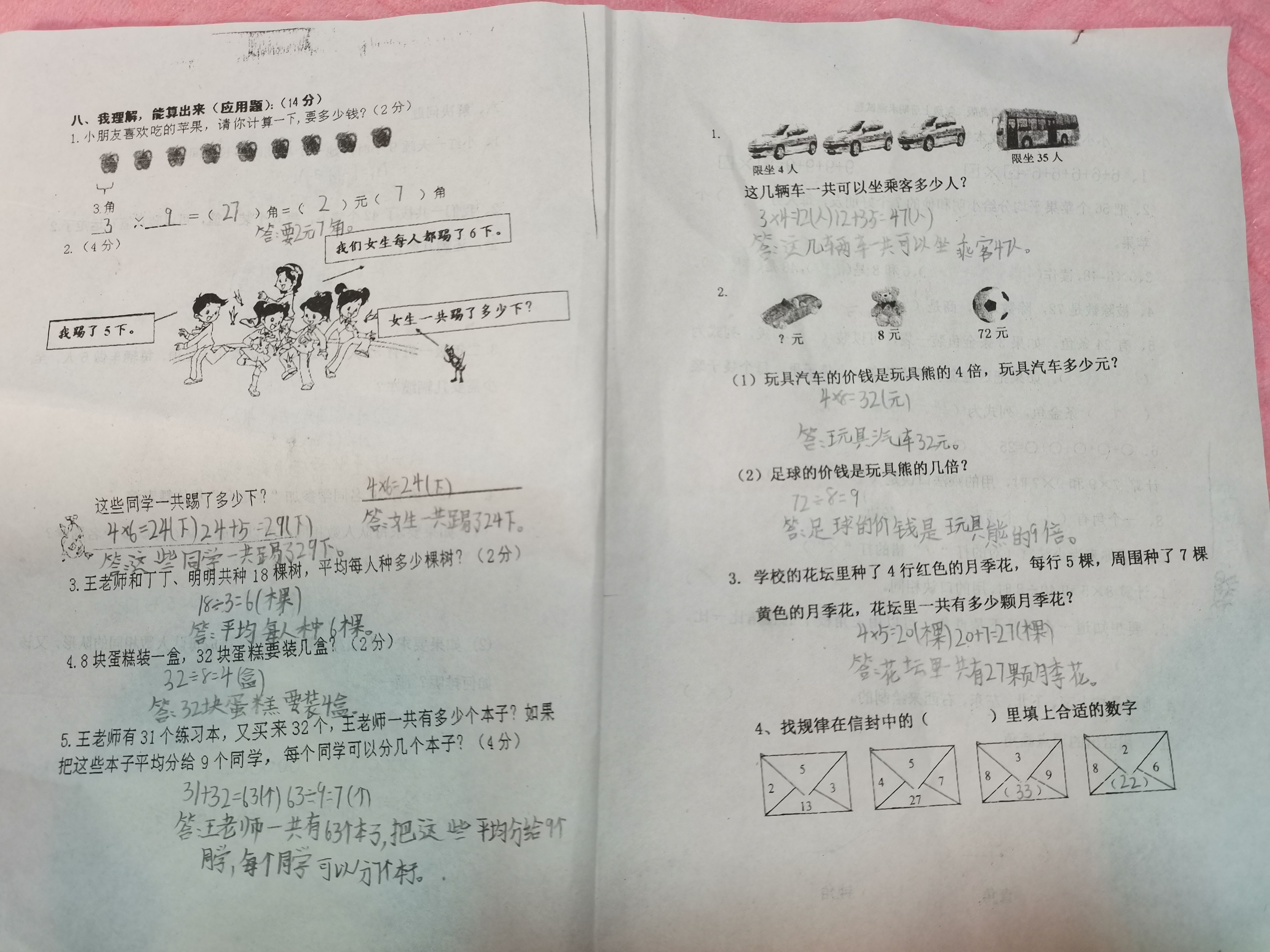 图像