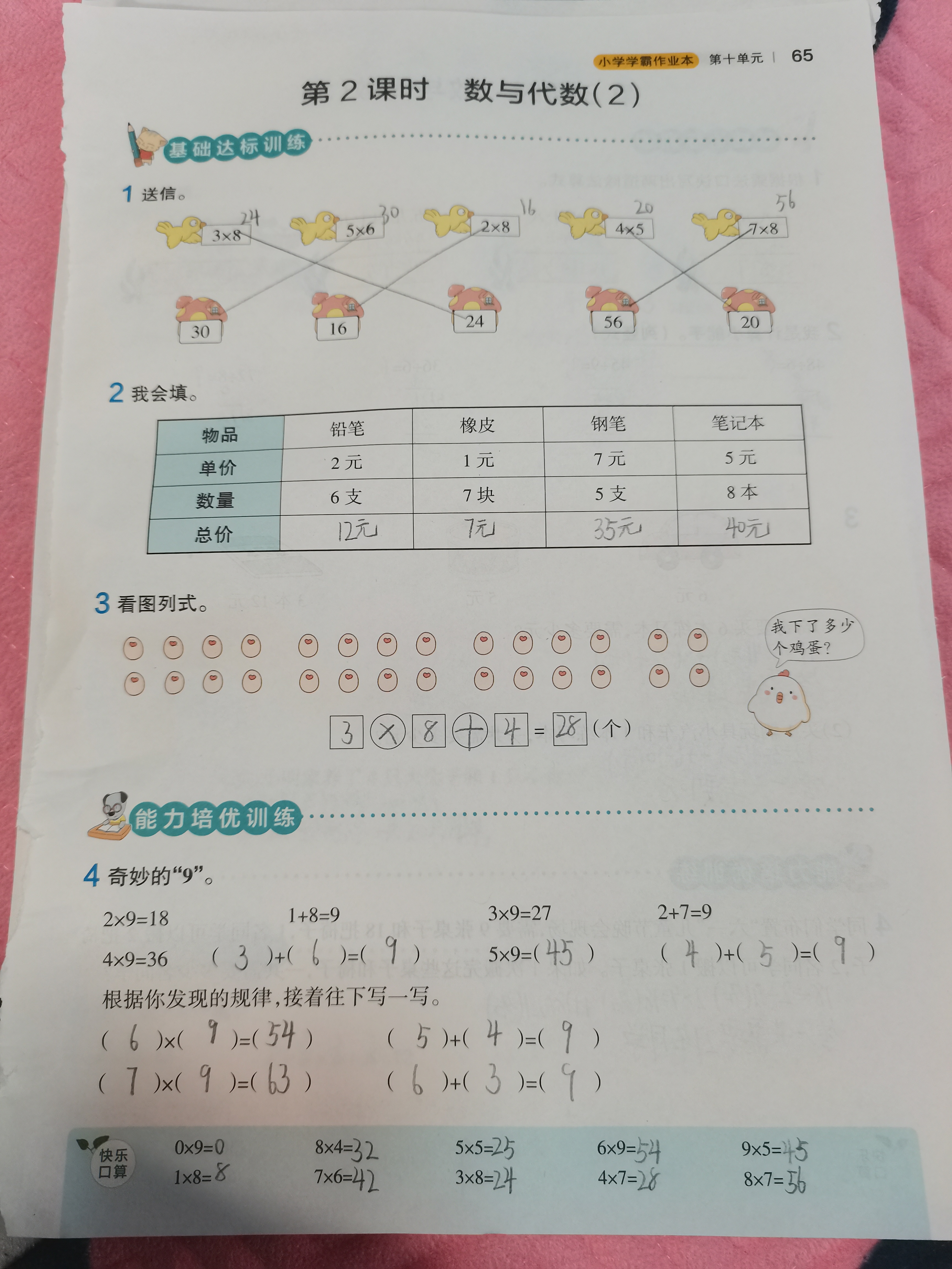 图像
