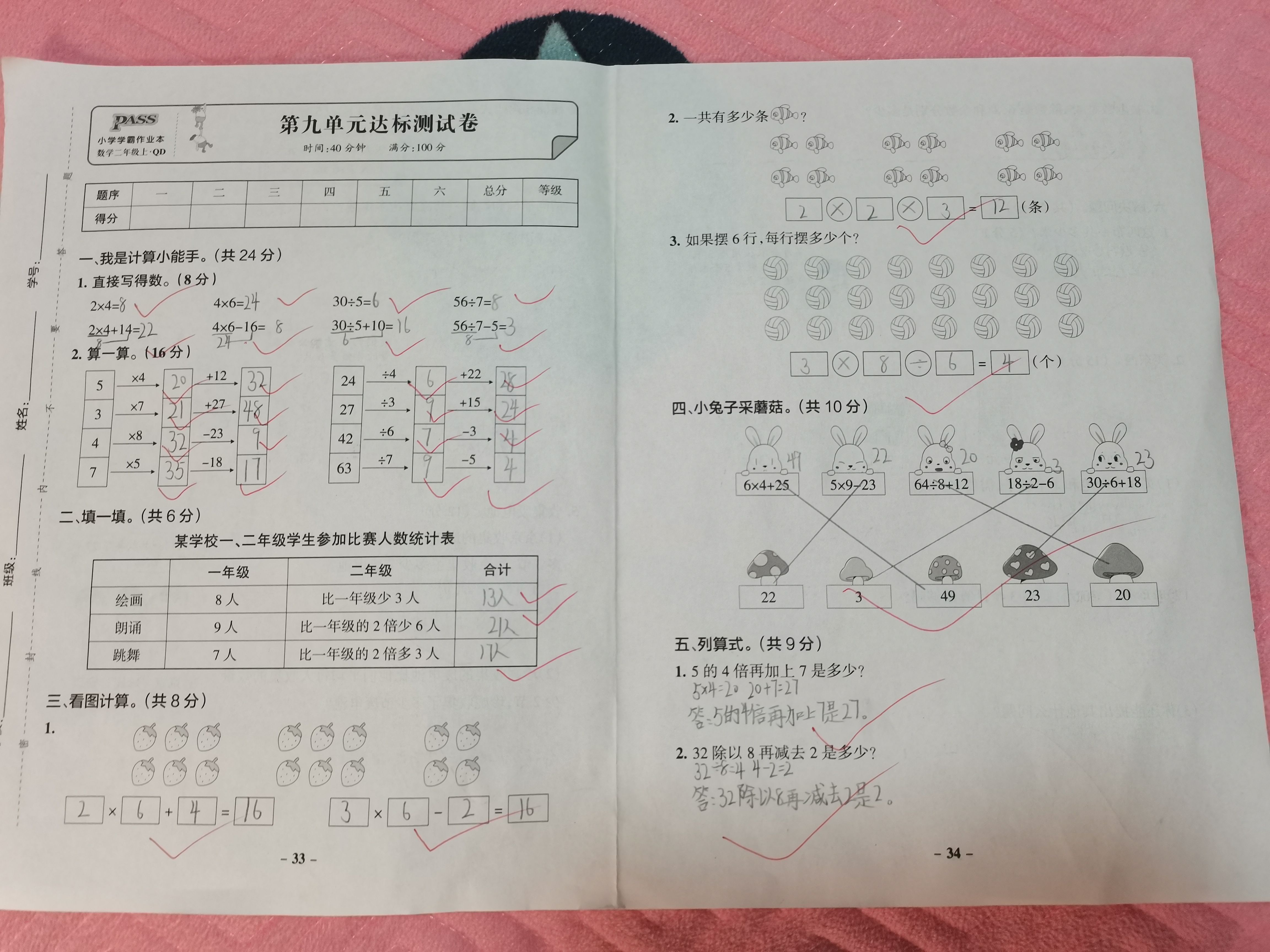 图像