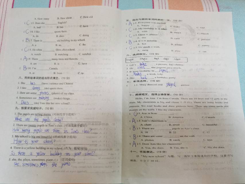 图像