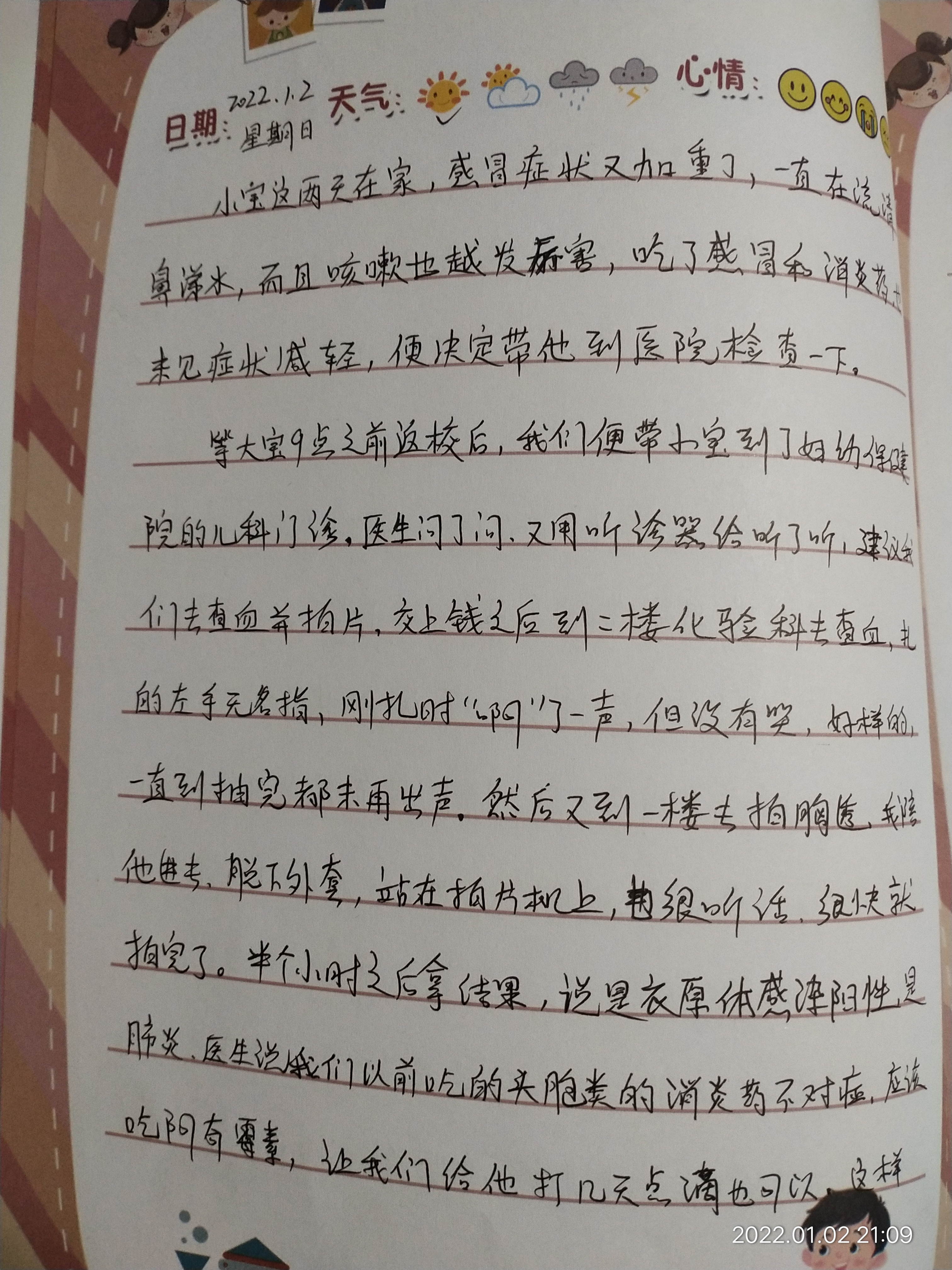图像