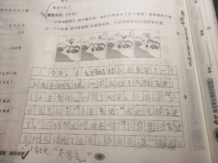 图像