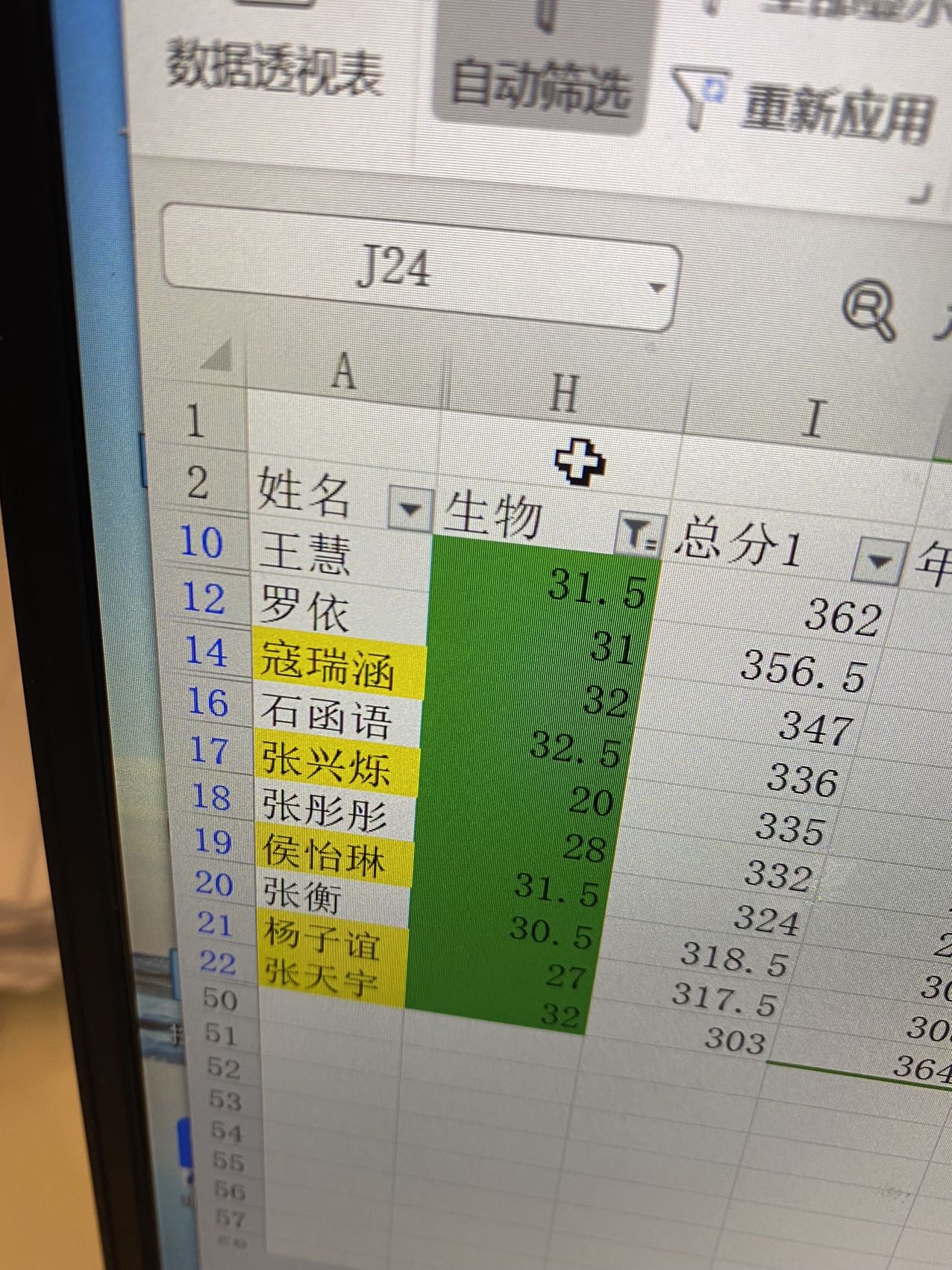 图像