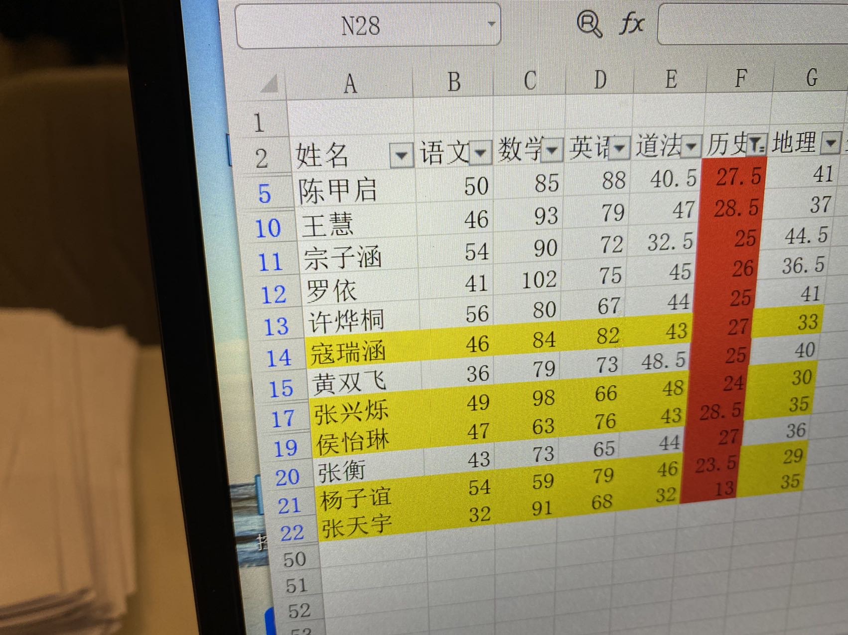 图像