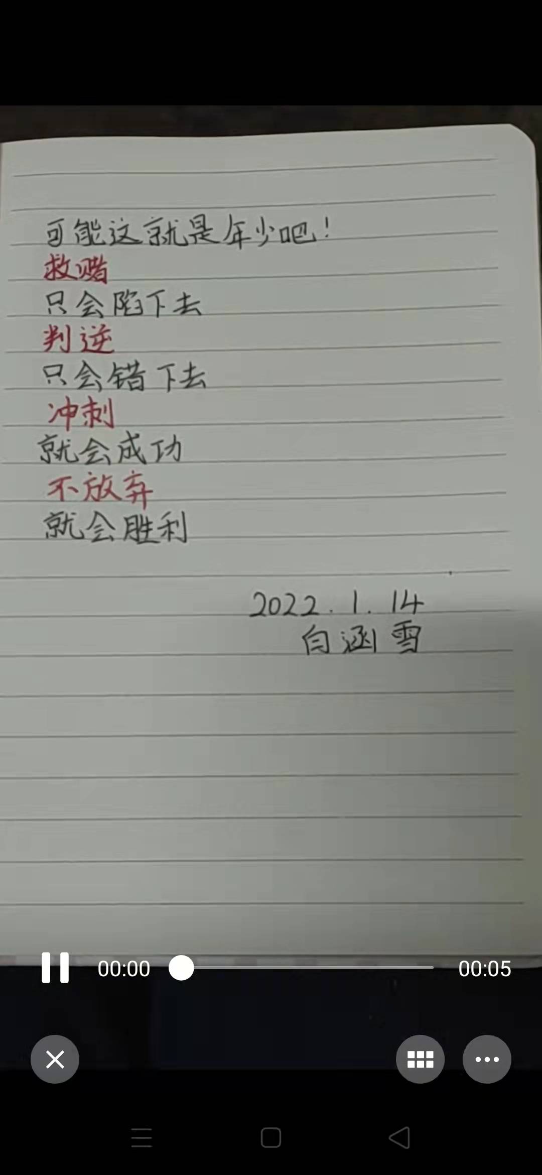 图像