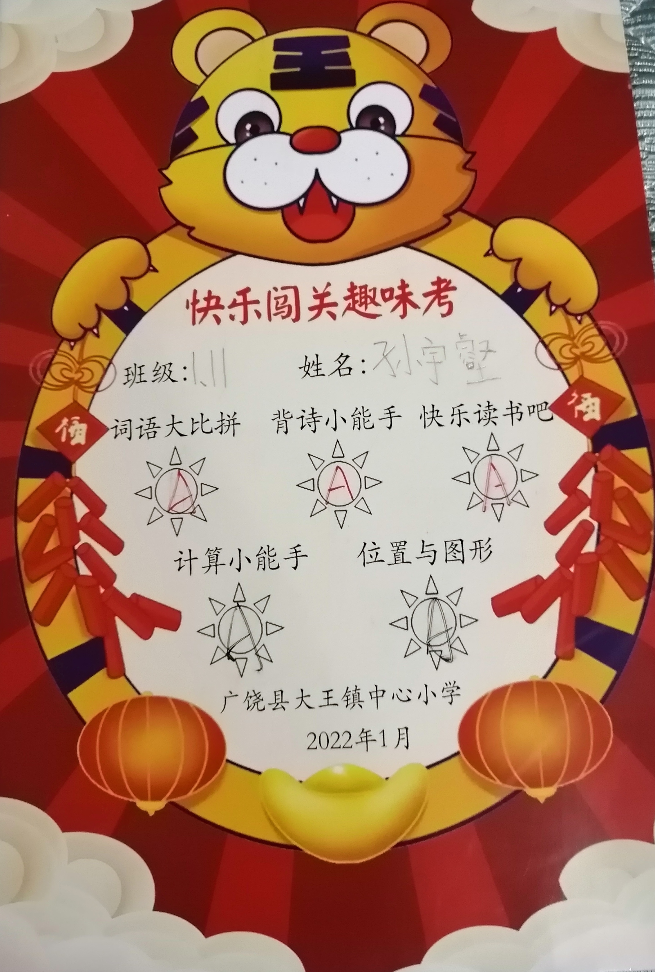 图像