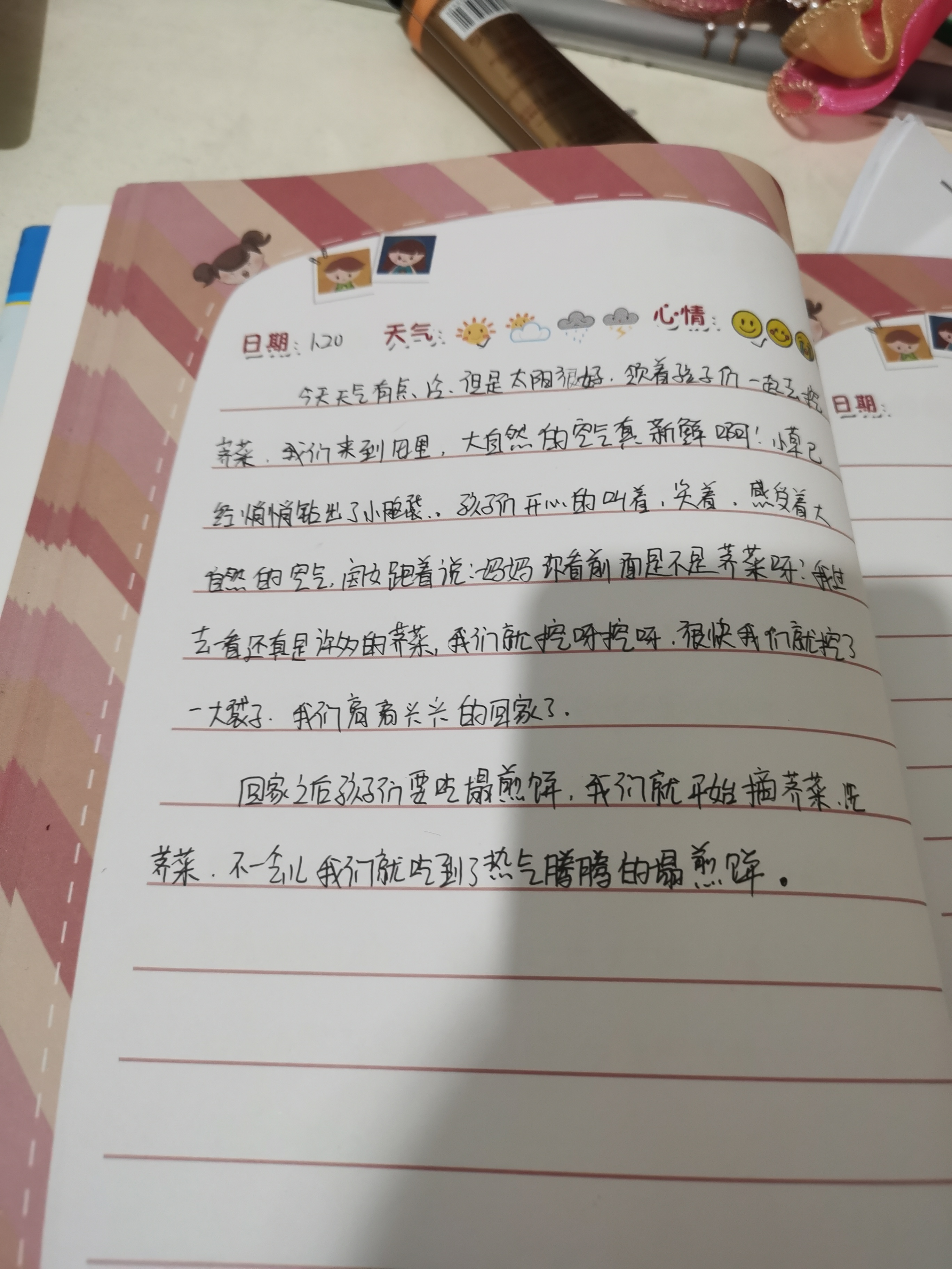 图像