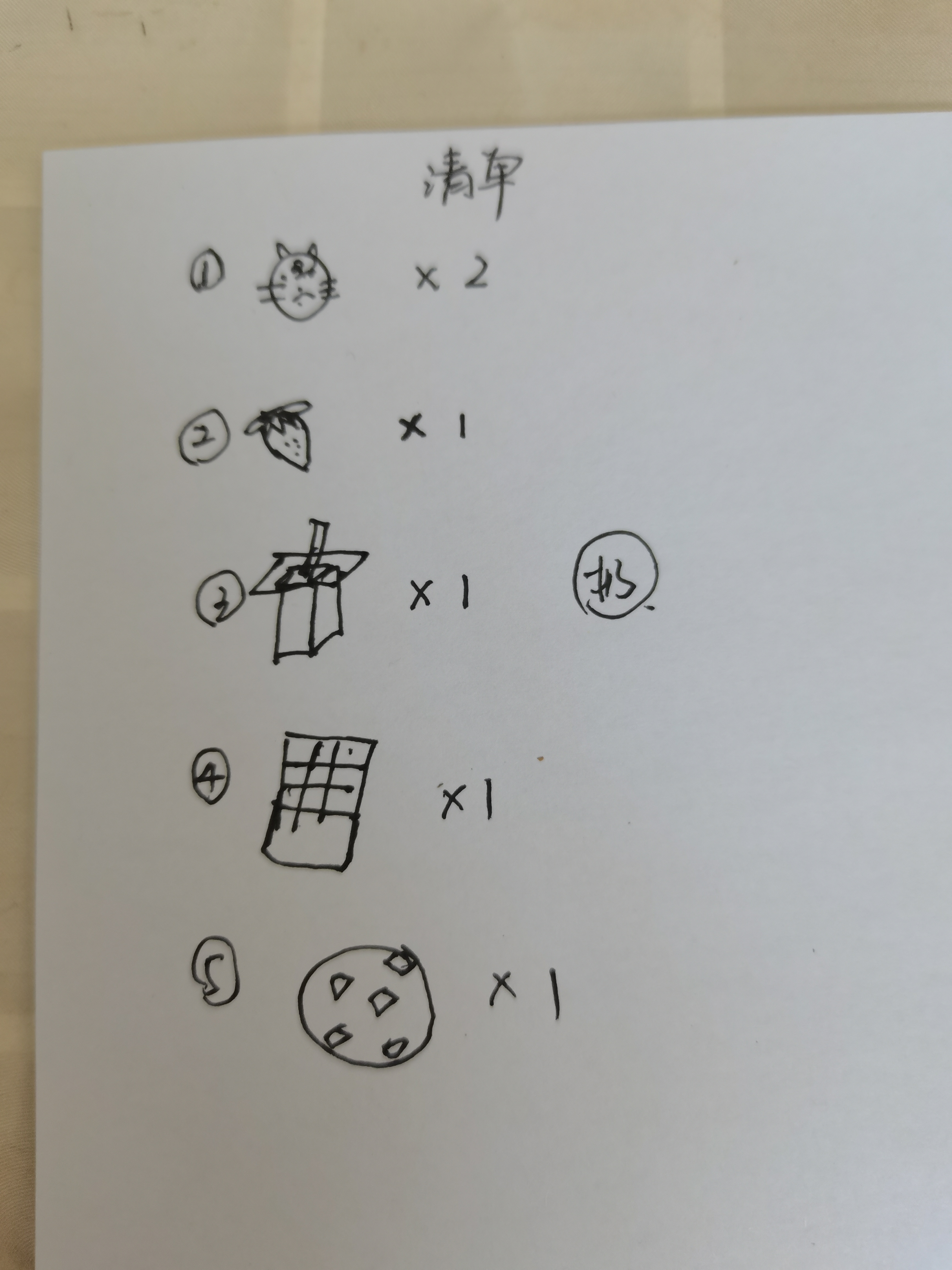 图像