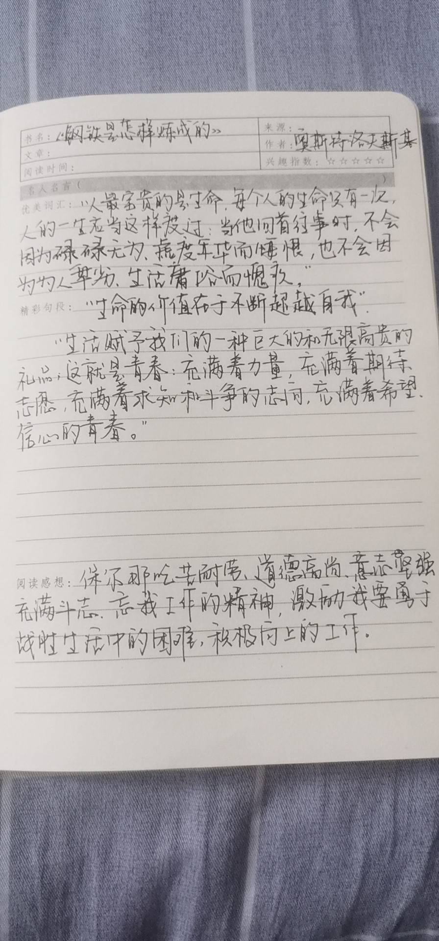 图像
