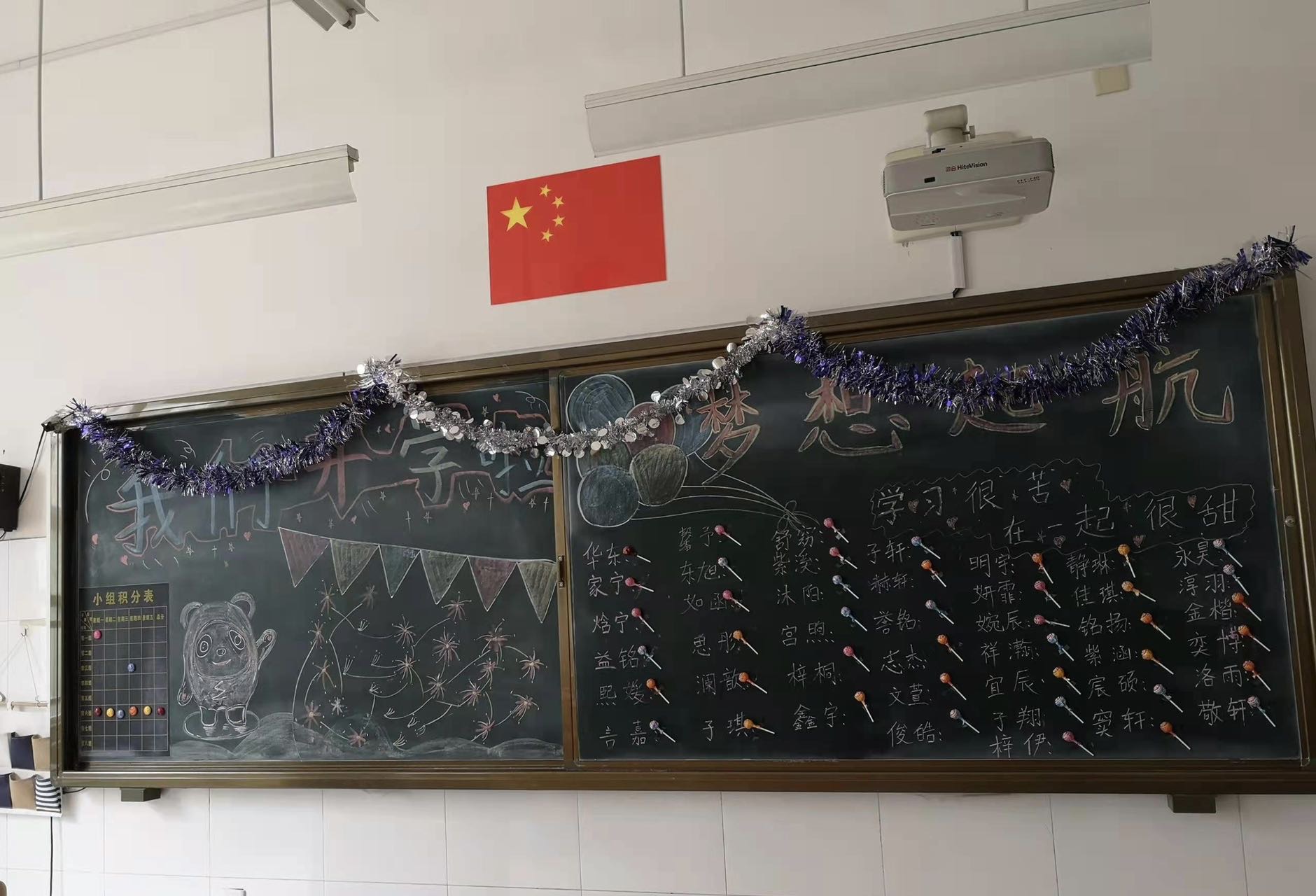 图像