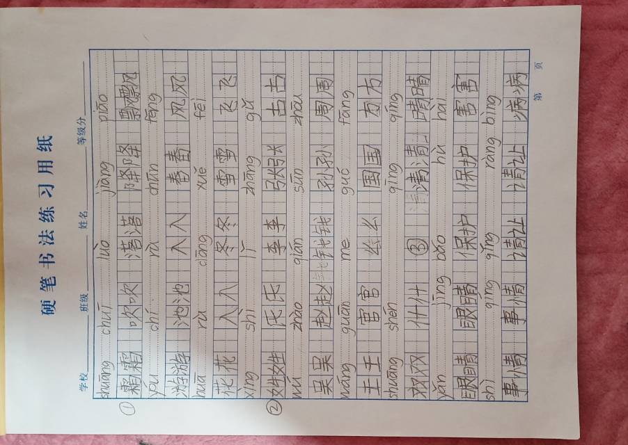 图像