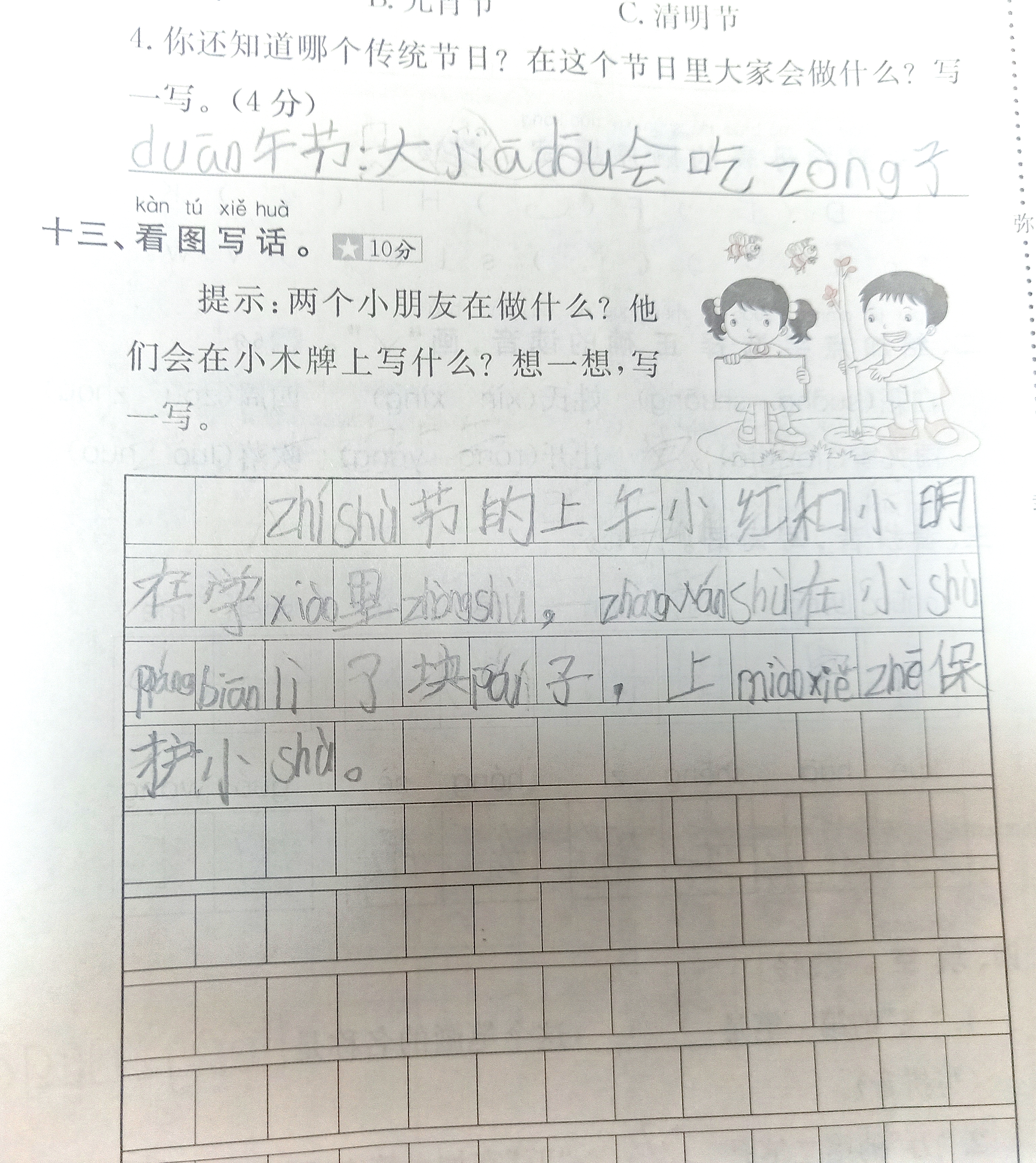 图像