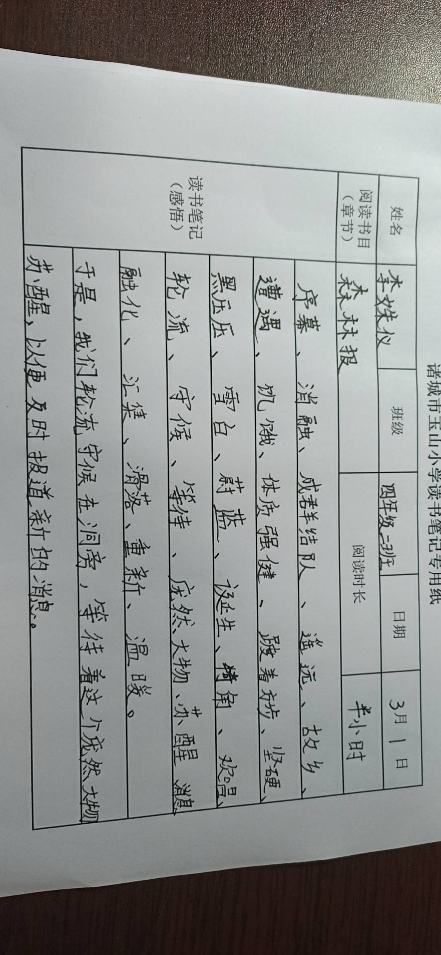 图像
