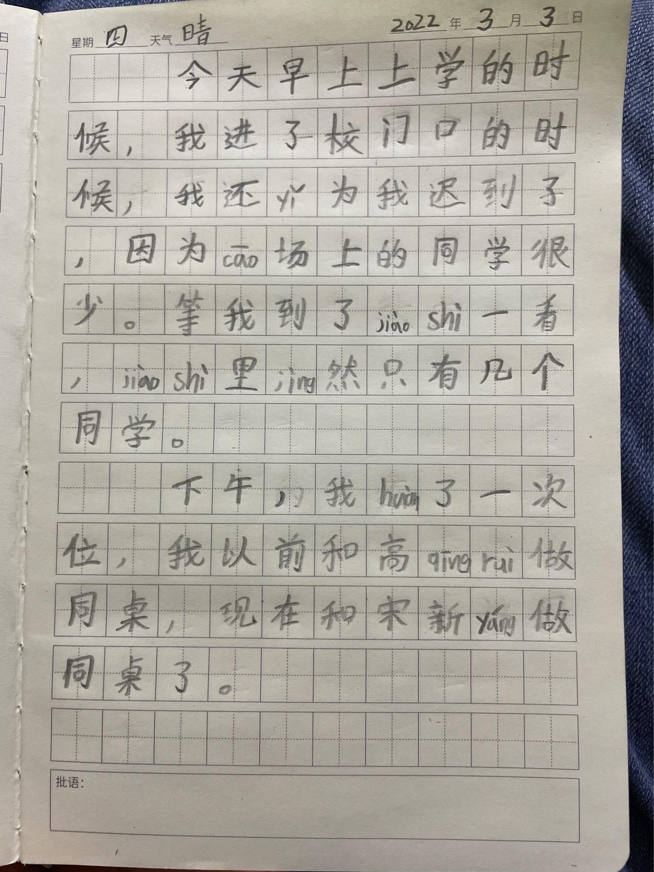 图像