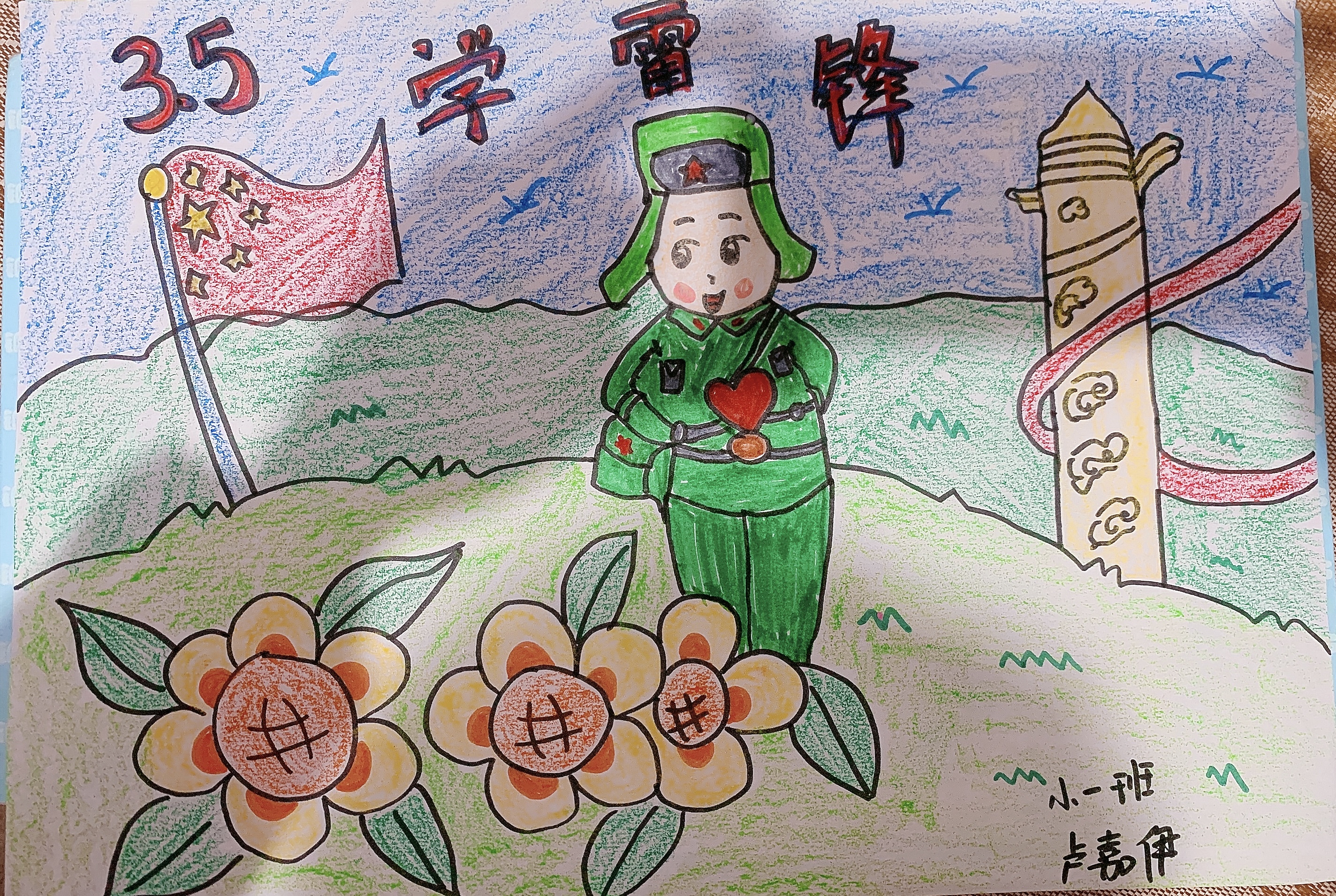 图像