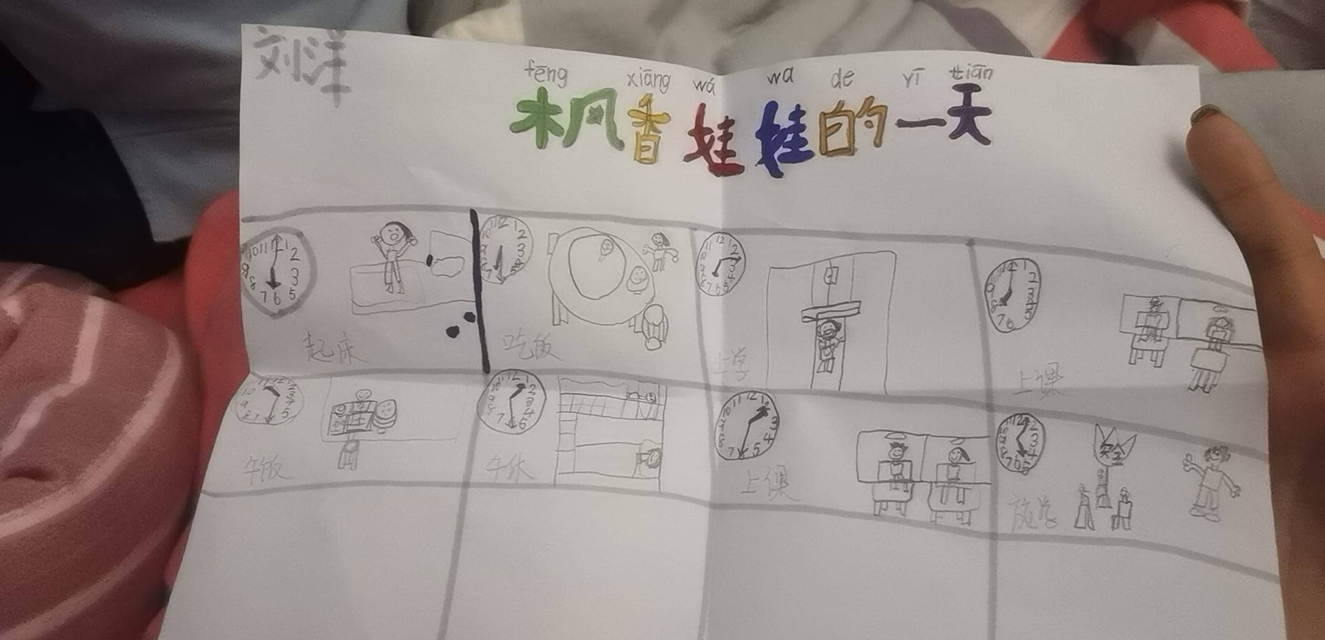 图像