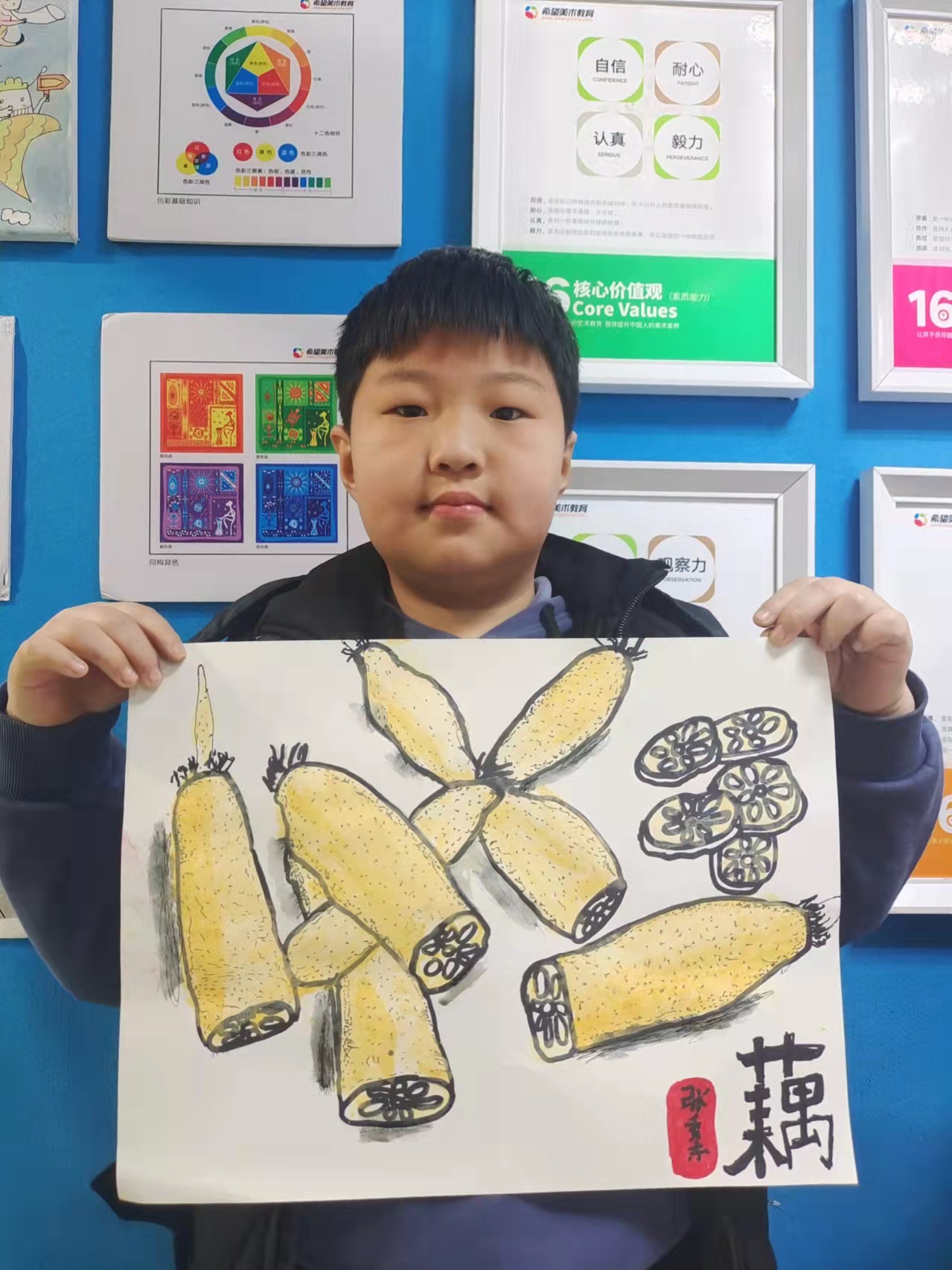 图像
