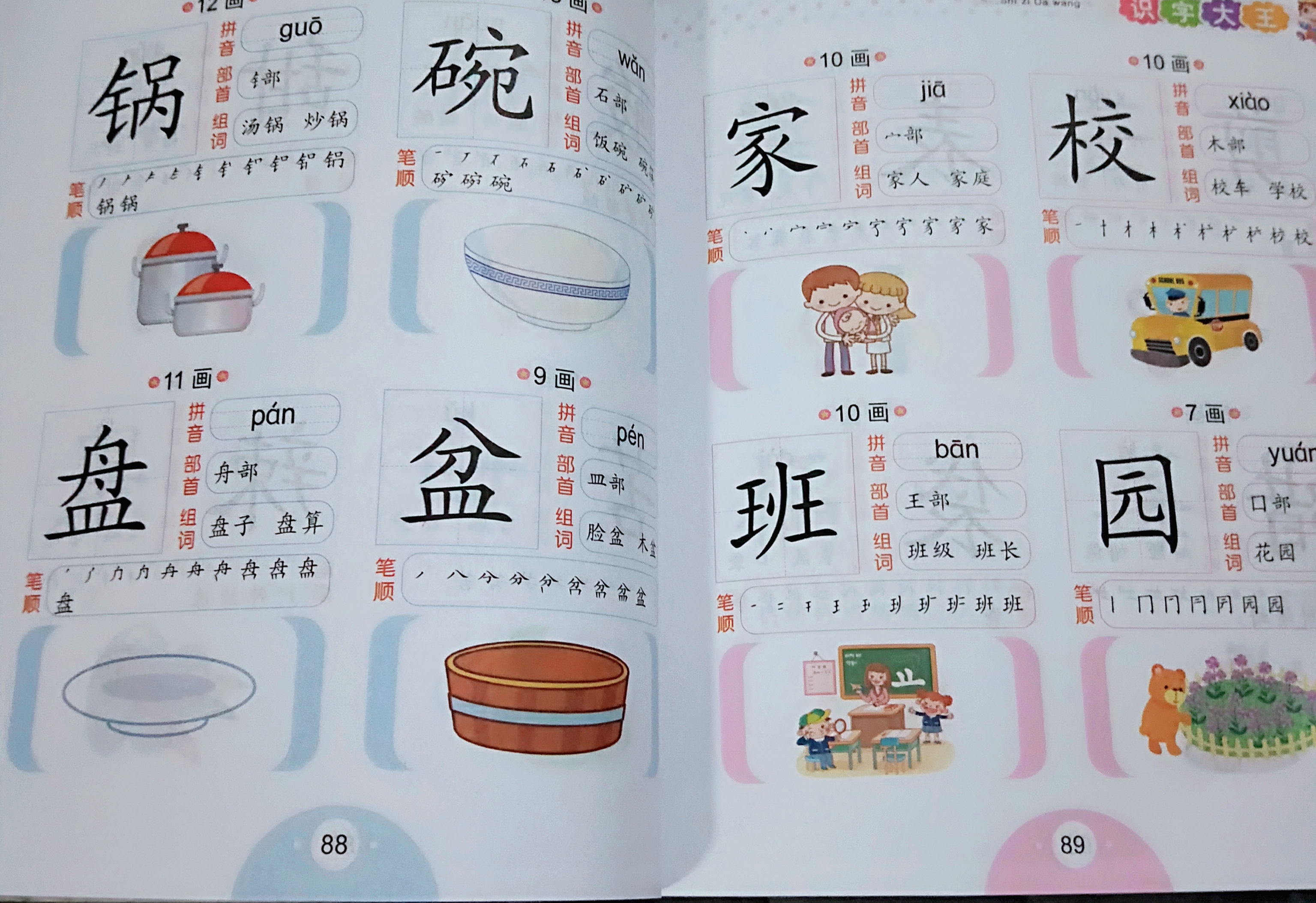 图像