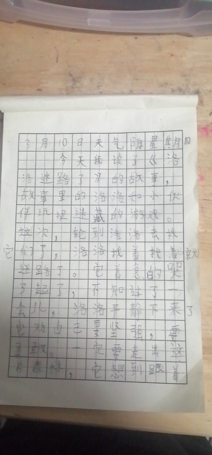 图像