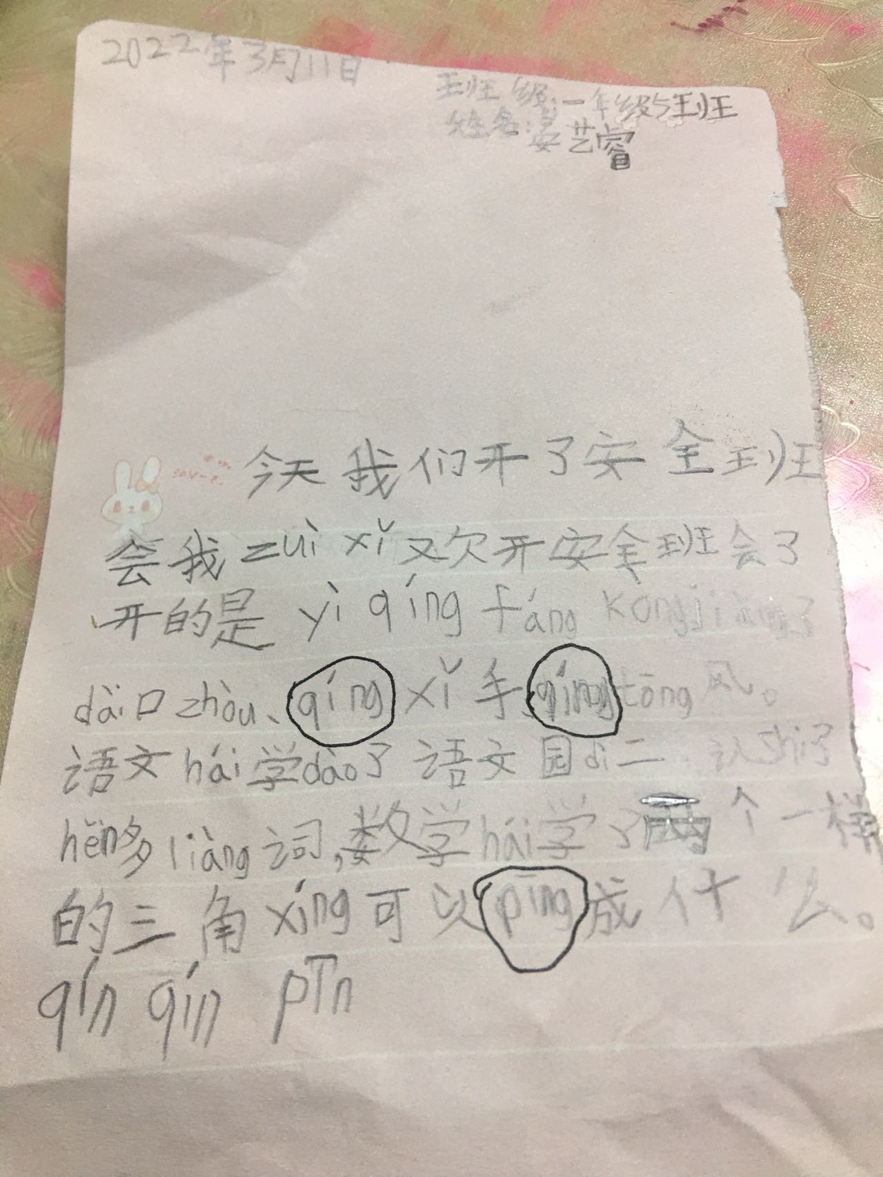 图像