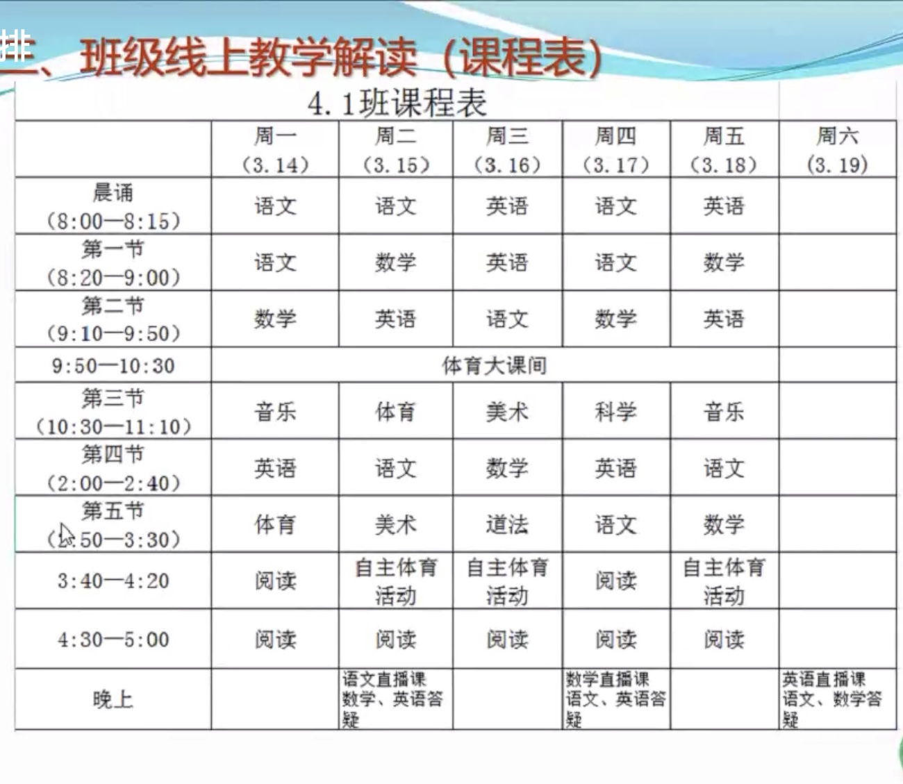 图像