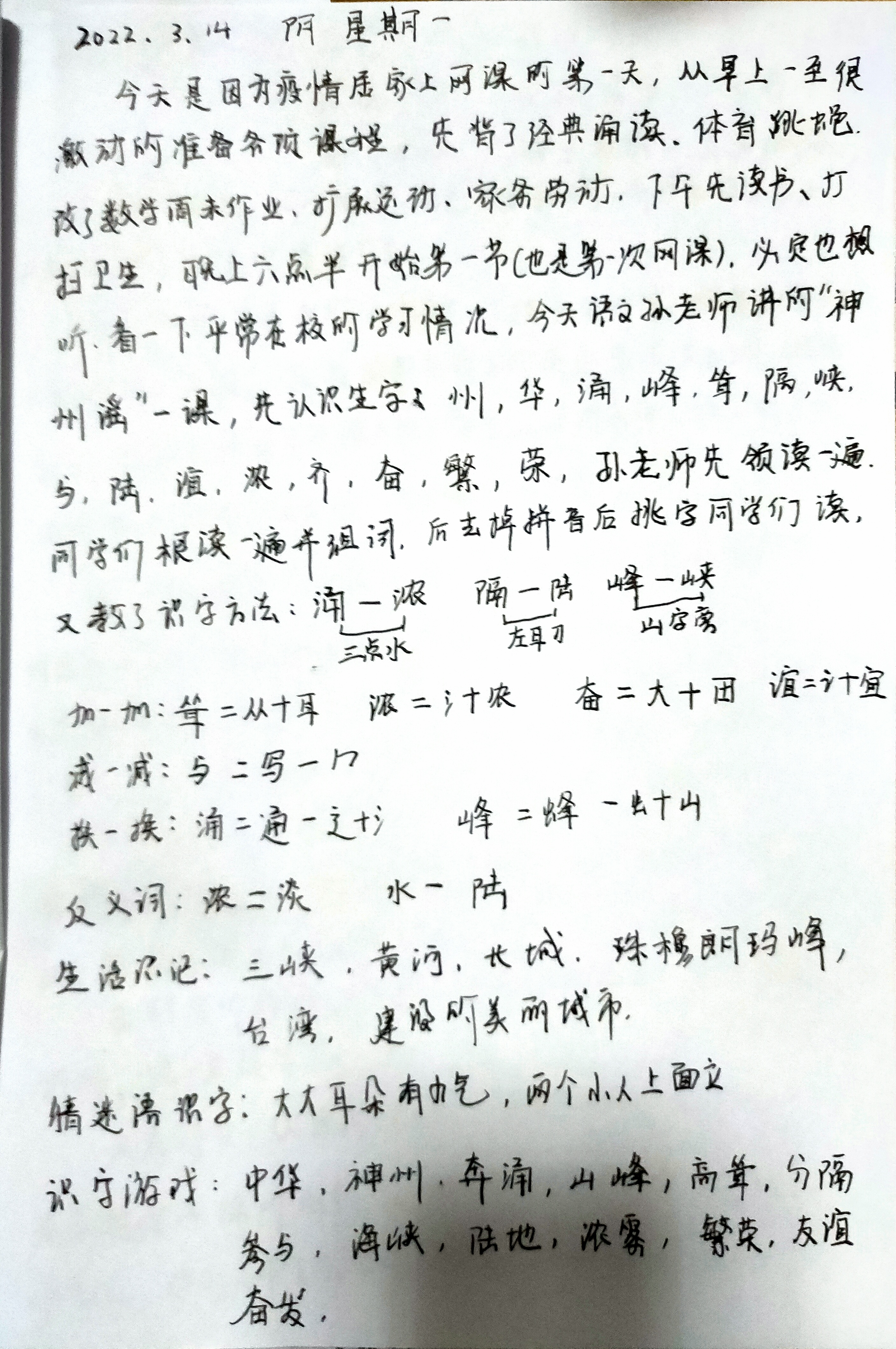 图像