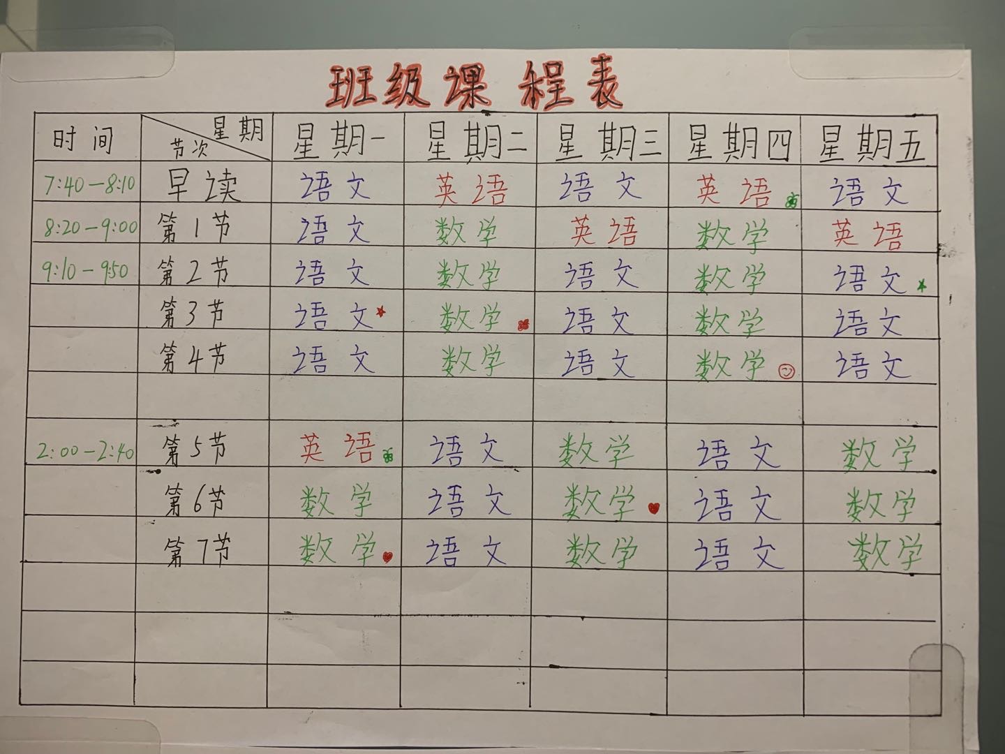 图像