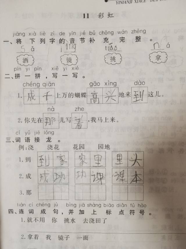 图像