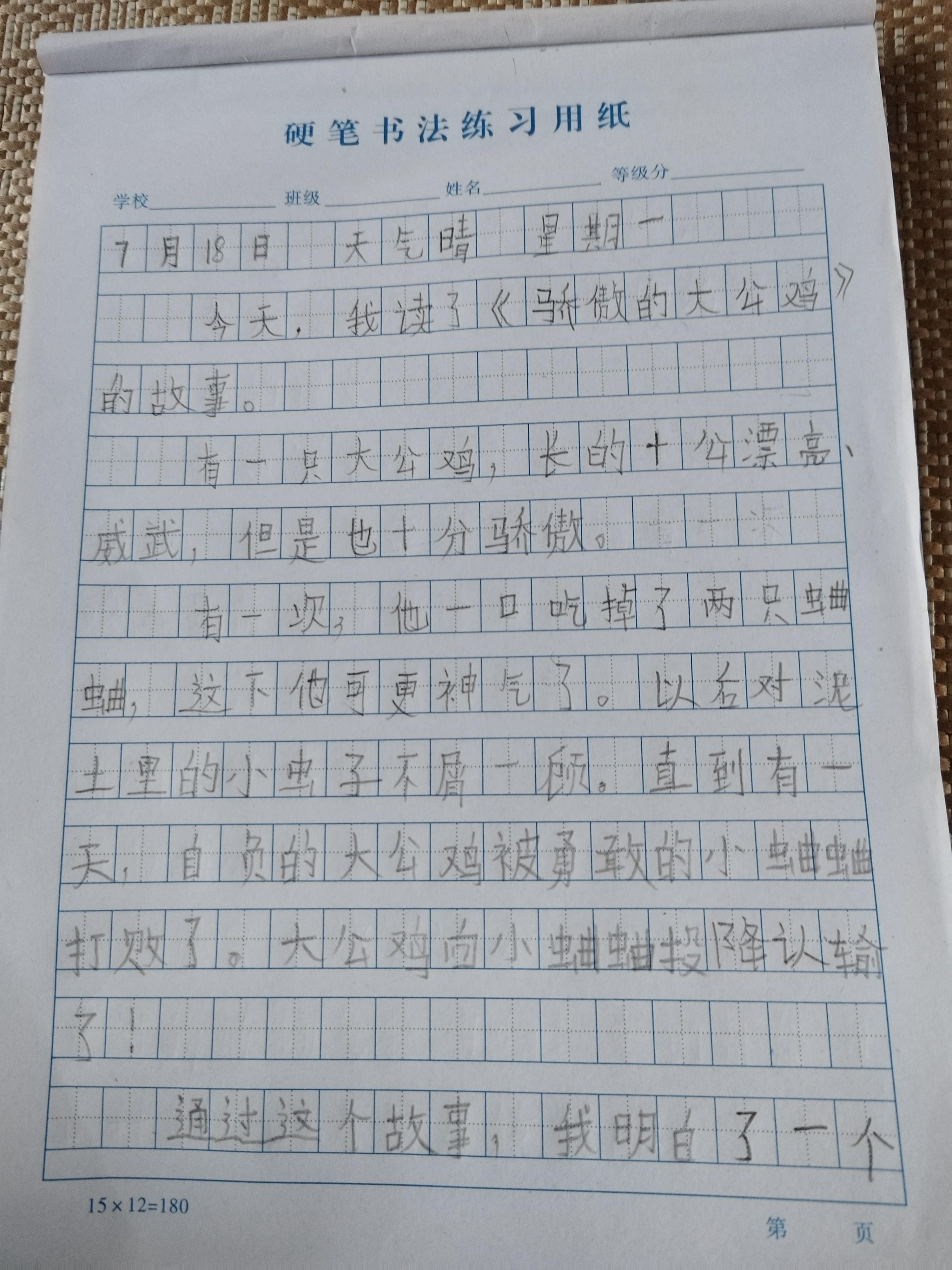 图像