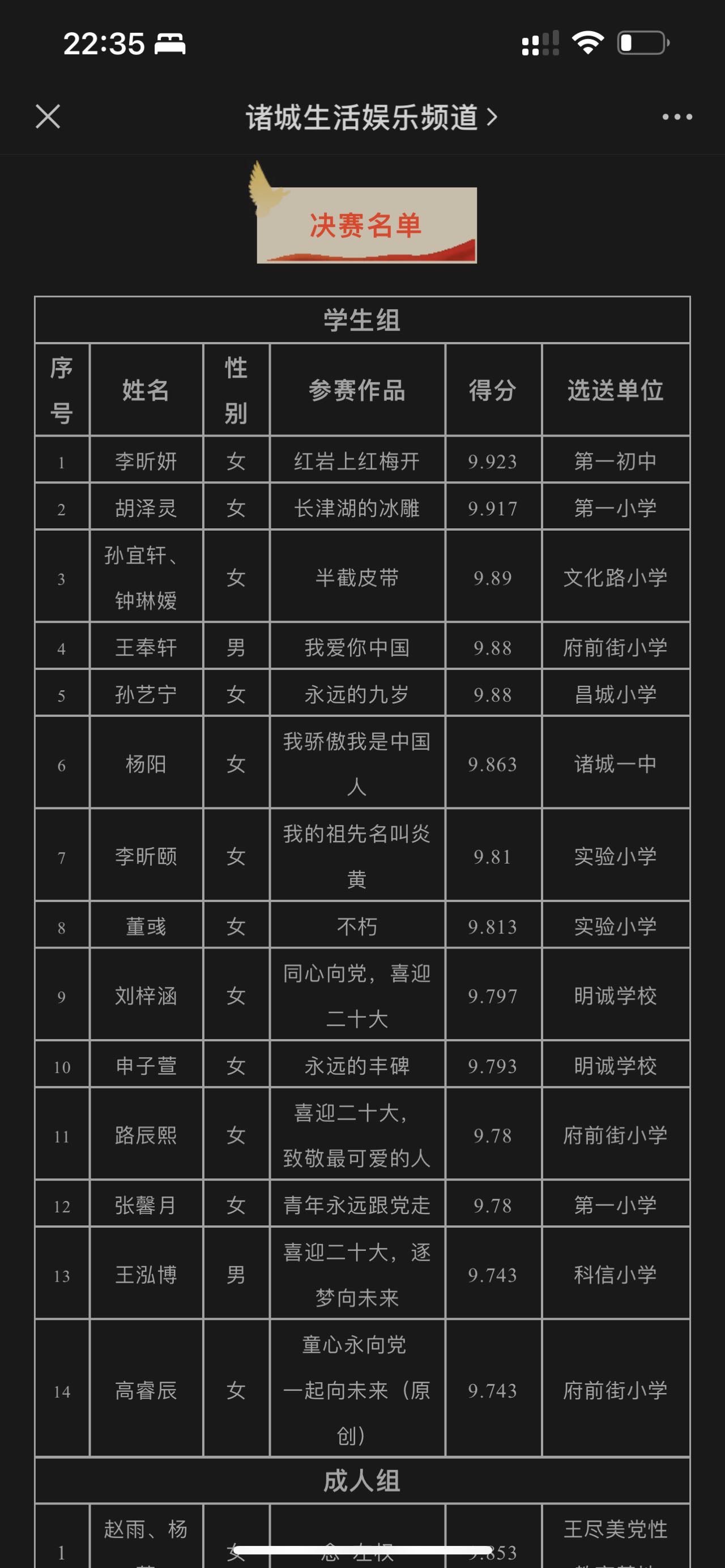 图像