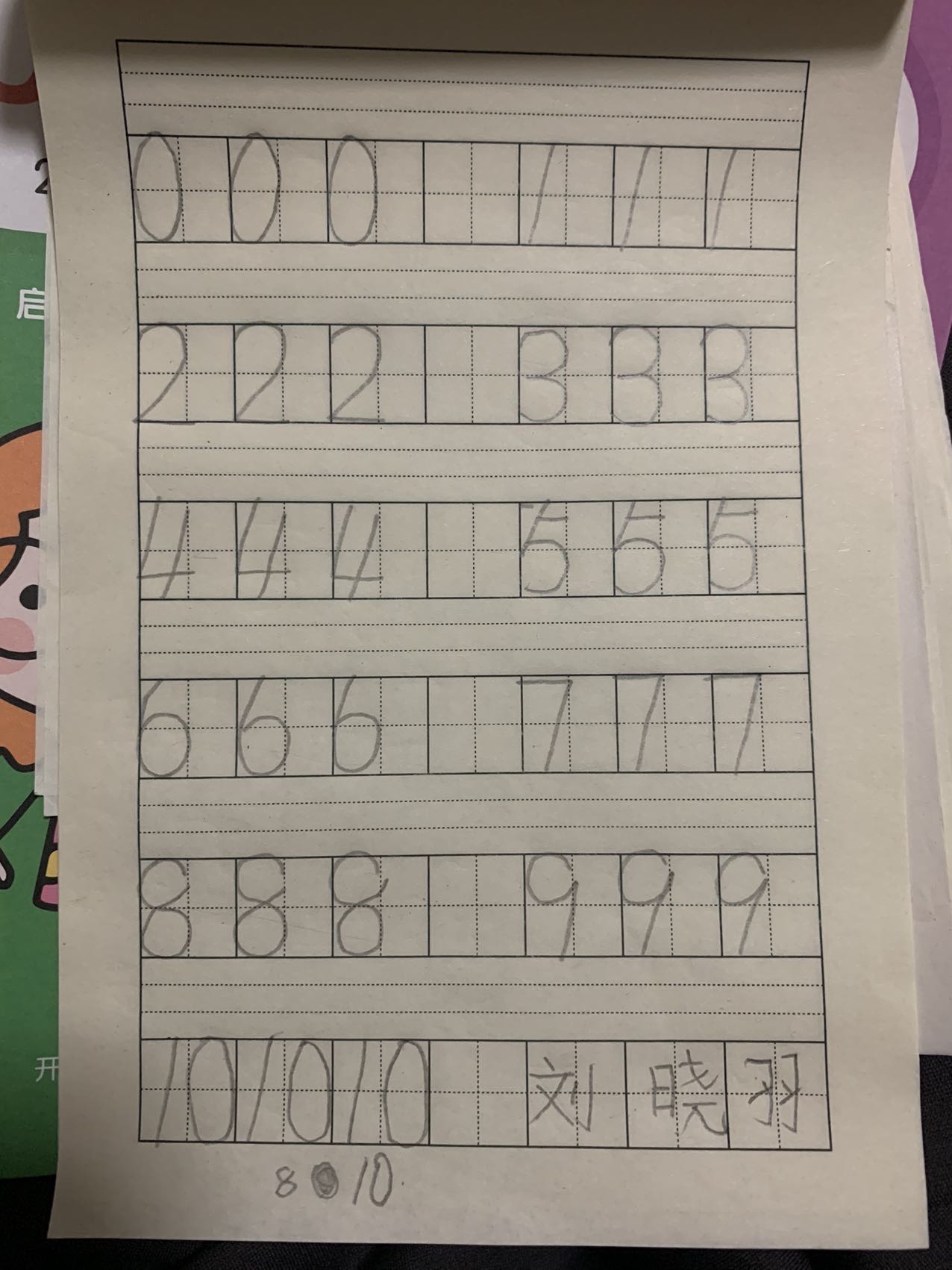 图像