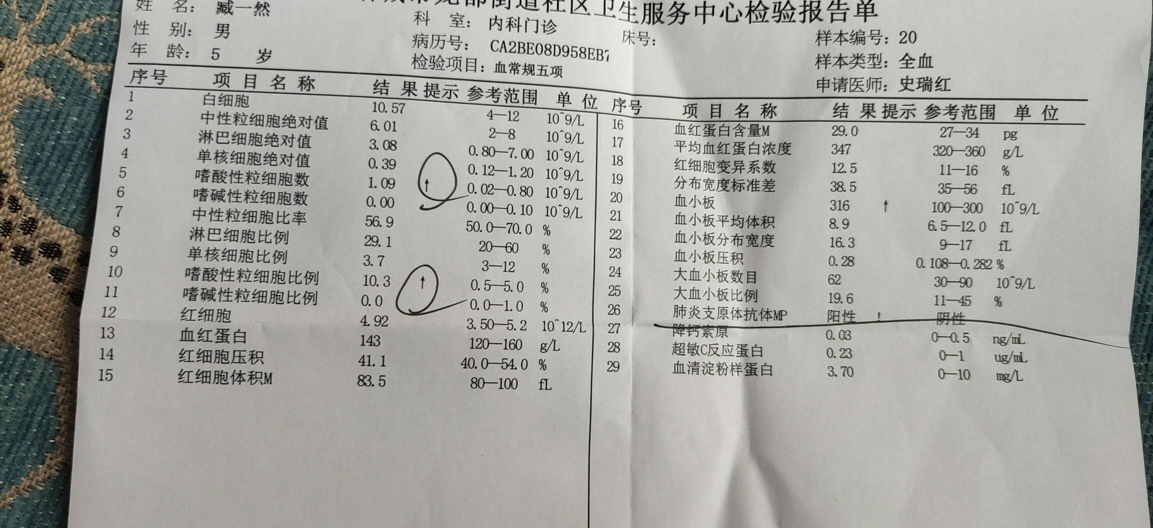 图像