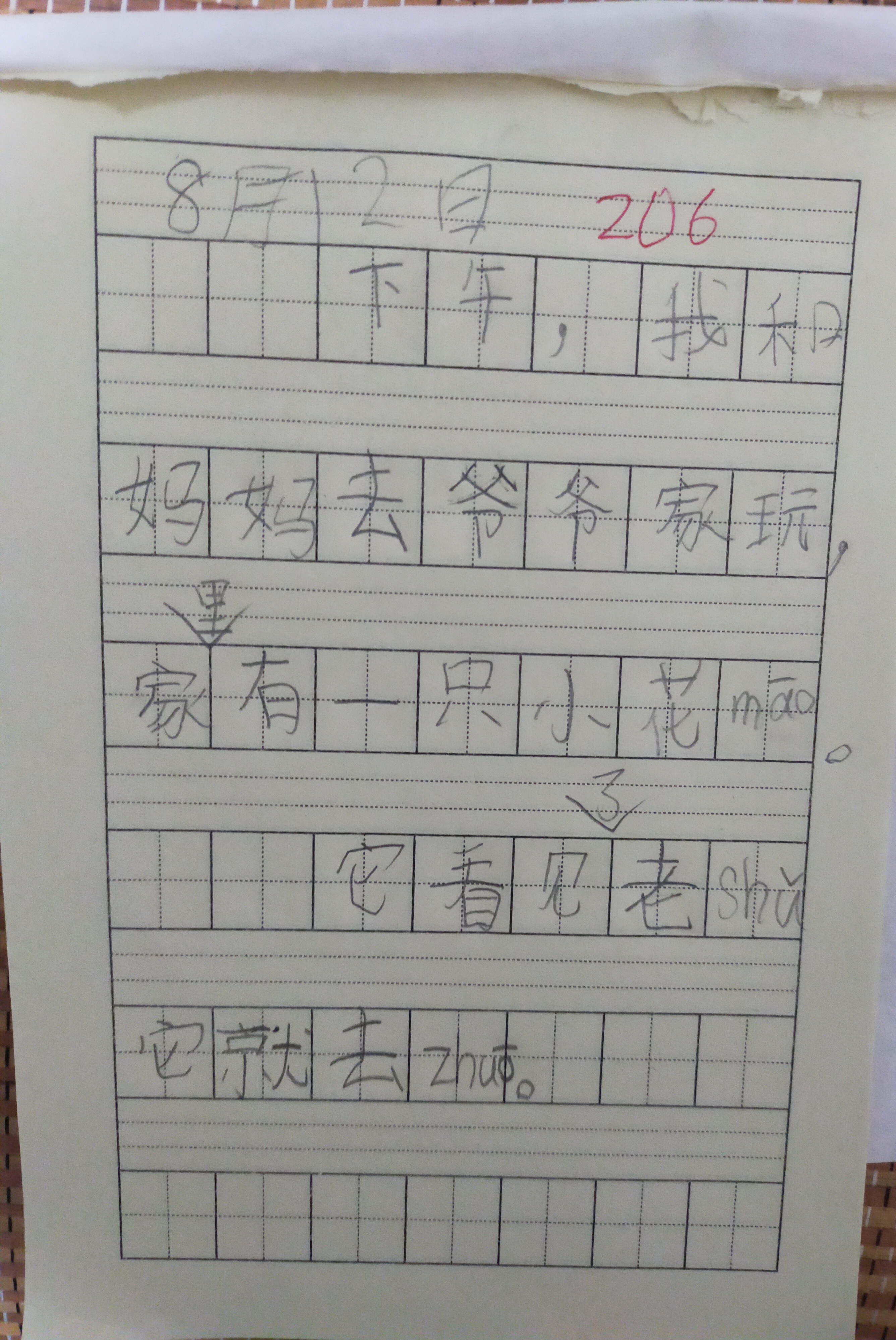图像