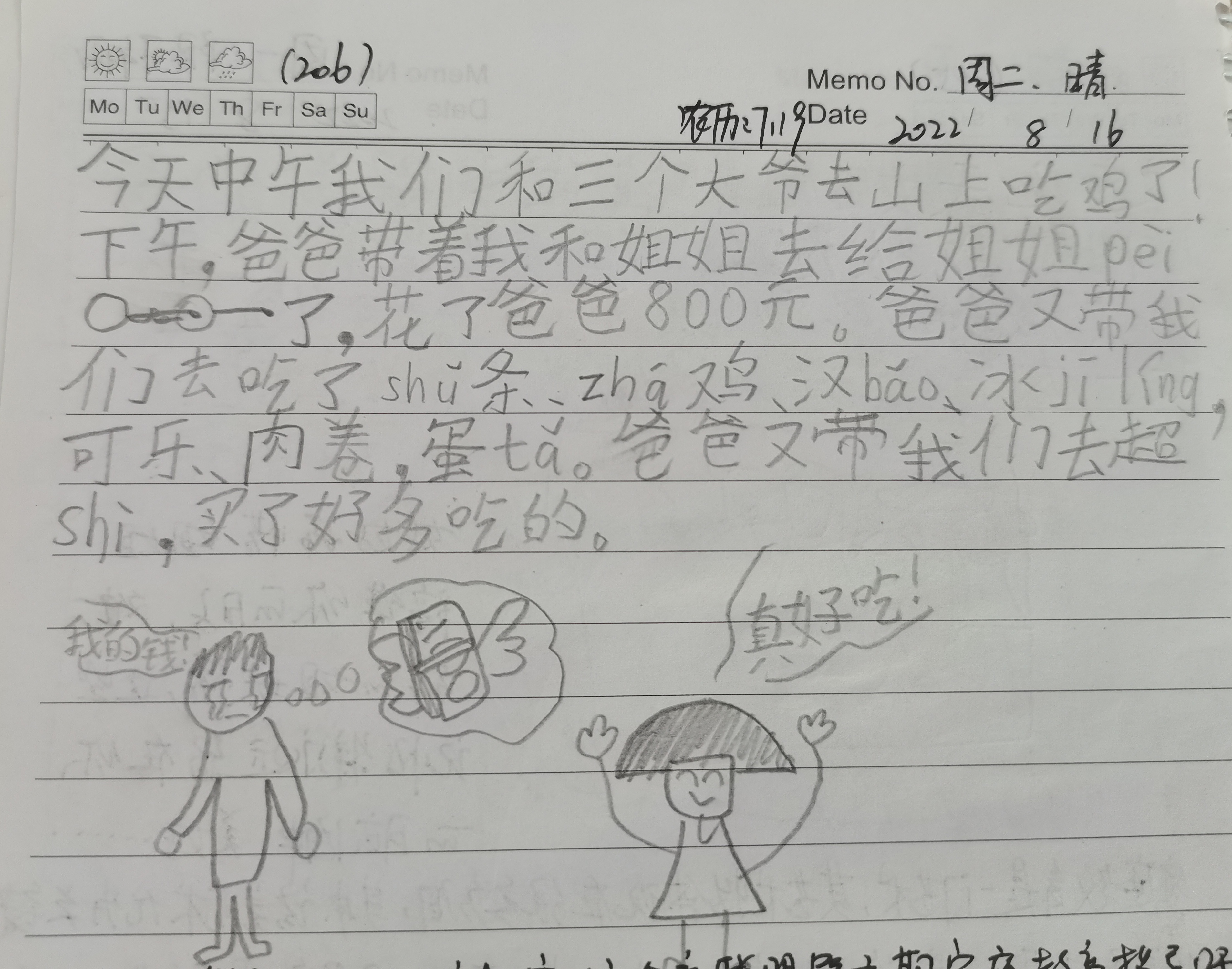 图像
