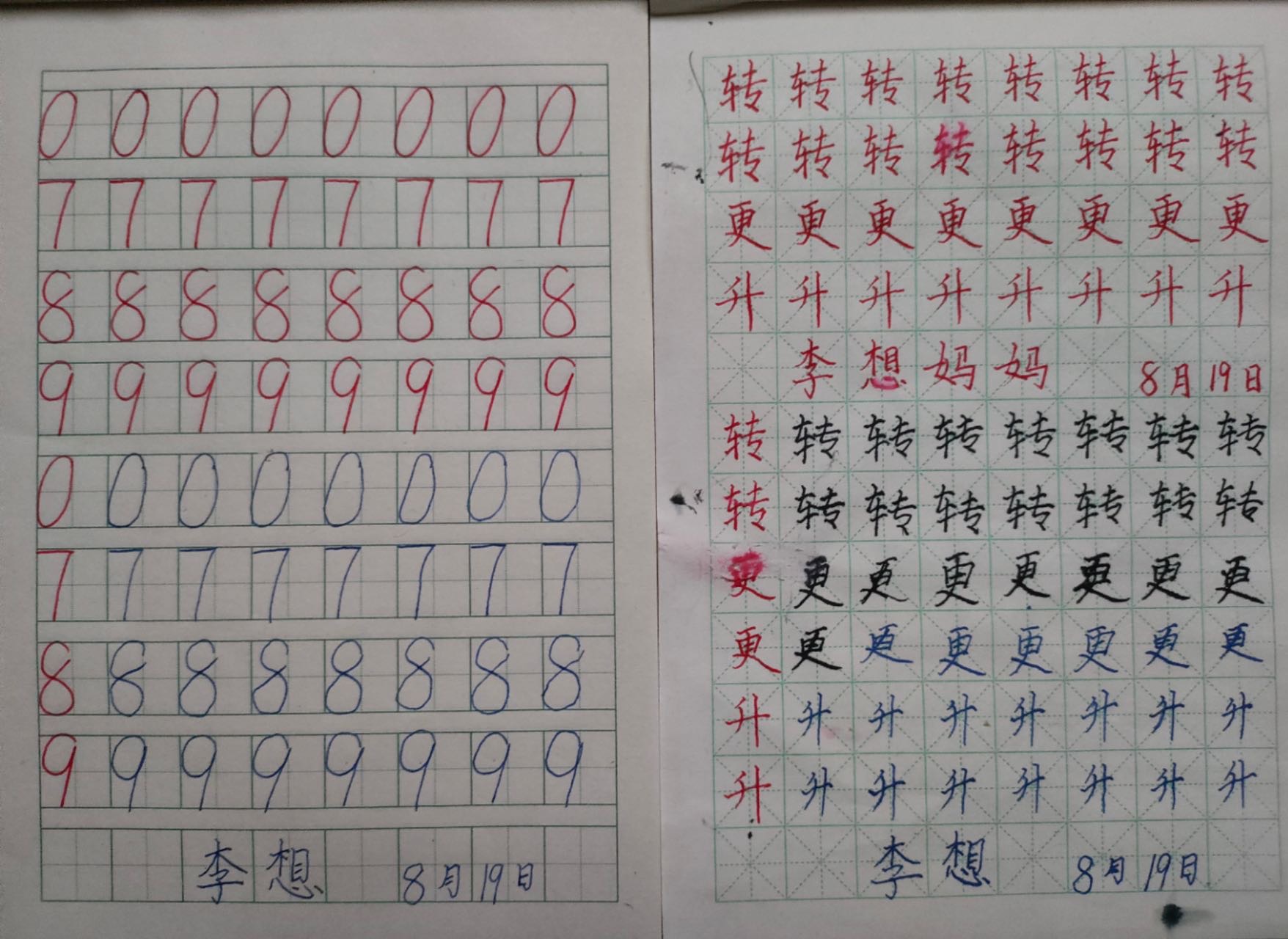 图像